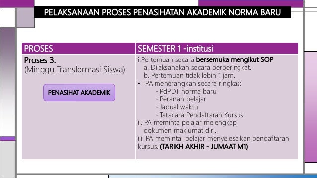 Taklimat Sistem Penasihatan Akademik Ppd Jun 20 Penasihat Akademik
