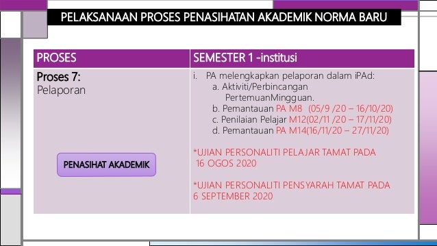 Taklimat Sistem Penasihatan Akademik Ppd Jun 20 Penasihat Akademik