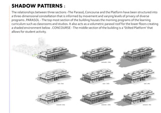 SHADOW PATTERNS :
The relationships between three sections -The Parasol, Concourse and the Platform have been structured into
a three-dimensional constellation that is informed by movement and varying levels of privacy of diverse
programs .PARASOL -The top most section of the building houses the morning programs of the learning
curriculum such as classrooms and studios. It also acts as a volumetric parasol roof for the lower floors creating
a shaded environment below . CONCOURSE -The middle section of the building is a ‘Stilted Platform’ that
allows for student activity.
 