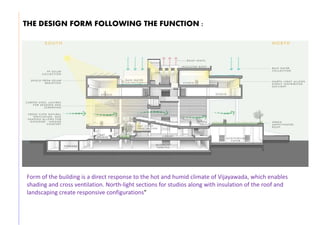 THE DESIGN FORM FOLLOWING THE FUNCTION :
Form of the building is a direct response to the hot and humid climate of Vijayawada, which enables
shading and cross ventilation. North-light sections for studios along with insulation of the roof and
landscaping create responsive configurations"
 