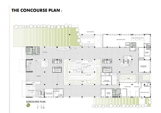 THE CONCOURSE PLAN :
 