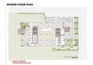 SECOND FLOOR PLAN
 