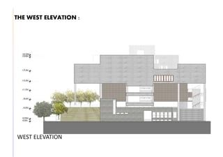 THE WEST ELEVATION :
 
