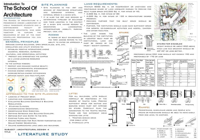 architectural case study of residential school in india