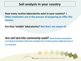 Soil analysis in your country
How many routine laboratories exist in your country? 1
Other institution are in the process of preparing to offer this
service.
Are they ‘mobile’ laboratories? Not that I am aware of.
Are soil test kits commonly used? Some business companies
are trying to introduce them but reception has not been good, maybe because it
is a new idea
 