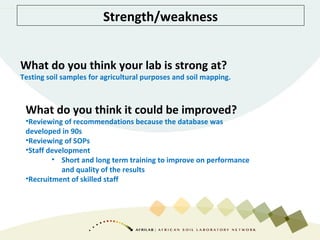 Strength/weakness
What do you think your lab is strong at?
Testing soil samples for agricultural purposes and soil mapping.
What do you think it could be improved?
•Reviewing of recommendations because the database was
developed in 90s
•Reviewing of SOPs
•Staff development
• Short and long term training to improve on performance
and quality of the results
•Recruitment of skilled staff
 