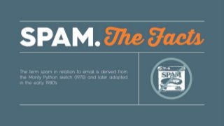 facts about spam