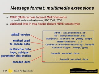 Message format: multimedia extensions
 MIME (Multi-purpose Internet Mail Extensions)
 multimedia mail extension, RFC 2045, 2056
 additional lines in msg header declare MIME content type
From: alice@crepes.fr
To: bob@hamburger.edu
Subject: Picture of yummy crepe.
MIME-Version: 1.0
Content-Transfer-Encoding: base64
Content-Type: image/jpeg
base64 encoded data .....
.........................
......base64 encoded data
multimedia data
type, subtype,
parameter declaration
method used
to encode data
encoded data
MIME version
 