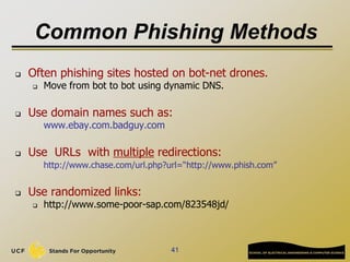 41
Common Phishing Methods
 Often phishing sites hosted on bot-net drones.
 Move from bot to bot using dynamic DNS.
 Use domain names such as:
www.ebay.com.badguy.com
 Use URLs with multiple redirections:
http://www.chase.com/url.php?url=“http://www.phish.com”
 Use randomized links:
 http://www.some-poor-sap.com/823548jd/
 