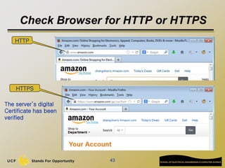 Check Browser for HTTP or HTTPS
43
HTTP
HTTPS
The server’s digital
Certificate has been
verified
 