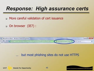 45
Response: High assurance certs
 More careful validation of cert issuance
 On browser (IE7) :
… but most phishing sites do not use HTTPS
 