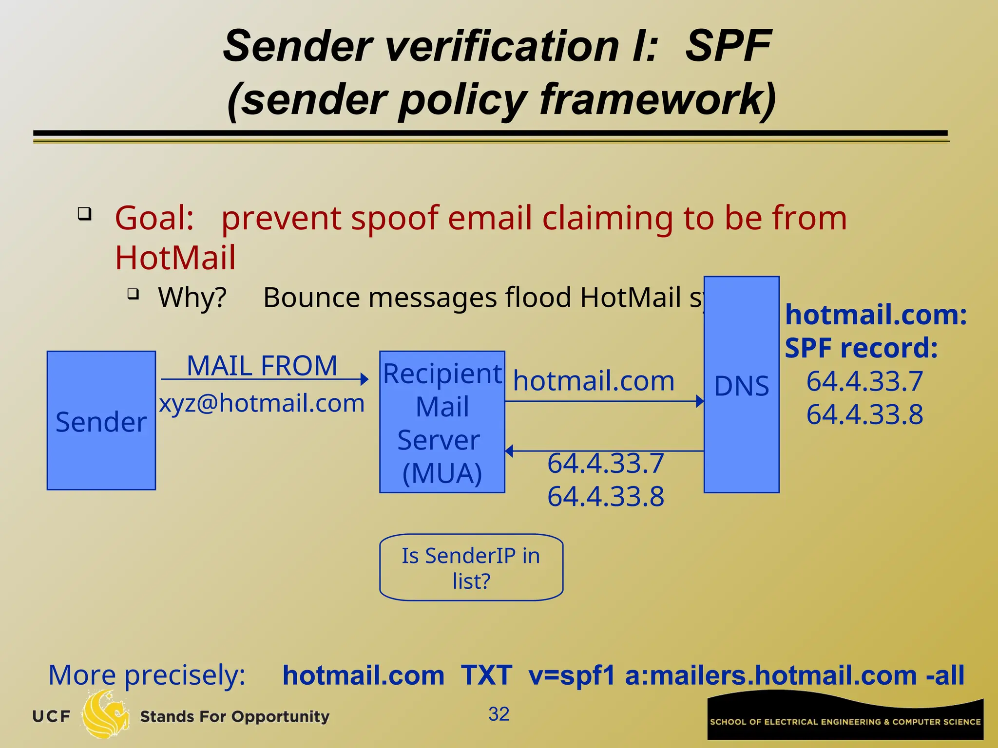 32
Sender verification I: SPF
(sender policy framework)
 Goal: prevent spoof email claiming to be from
HotMail
 Why? Bounce messages flood HotMail system
DNS
hotmail.com:
SPF record:
64.4.33.7
64.4.33.8
Recipient
Mail
Server
(MUA)
Sender
MAIL FROM
xyz@hotmail.com
hotmail.com
64.4.33.7
64.4.33.8
Is SenderIP in
list?
More precisely: hotmail.com TXT v=spf1 a:mailers.hotmail.com -all
 
