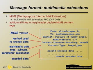 Message format: multimedia extensions
 MIME (Multi-purpose Internet Mail Extensions)
 multimedia mail extension, RFC 2045, 2056
 additional lines in msg header declare MIME content
type
From: alice@crepes.fr
To: bob@hamburger.edu
Subject: Picture of yummy crepe.
MIME-Version: 1.0
Content-Transfer-Encoding: base64
Content-Type: image/jpeg
base64 encoded data .....
.........................
......base64 encoded data
multimedia data
type, subtype,
parameter declaration
method used
to encode data
encoded data
MIME version
 