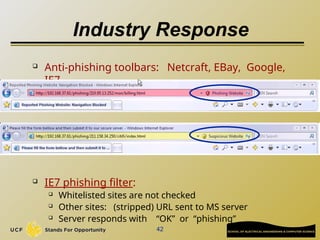 42
Industry Response
 Anti-phishing toolbars: Netcraft, EBay, Google,
IE7
 IE7 phishing filter:
 Whitelisted sites are not checked
 Other sites: (stripped) URL sent to MS server
 Server responds with “OK” or “phishing”
 