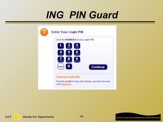 49
ING PIN Guard
 