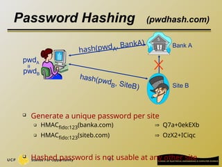 51
Password Hashing (pwdhash.com)
 Generate a unique password per site
 HMACfido:123(banka.com)  Q7a+0ekEXb
 HMACfido:123(siteb.com)  OzX2+ICiqc
 Hashed password is not usable at any other site
Bank A
hash(pwdB, SiteB)
hash(pwdA
, BankA)
Site B
pwdA
pwdB
=
 