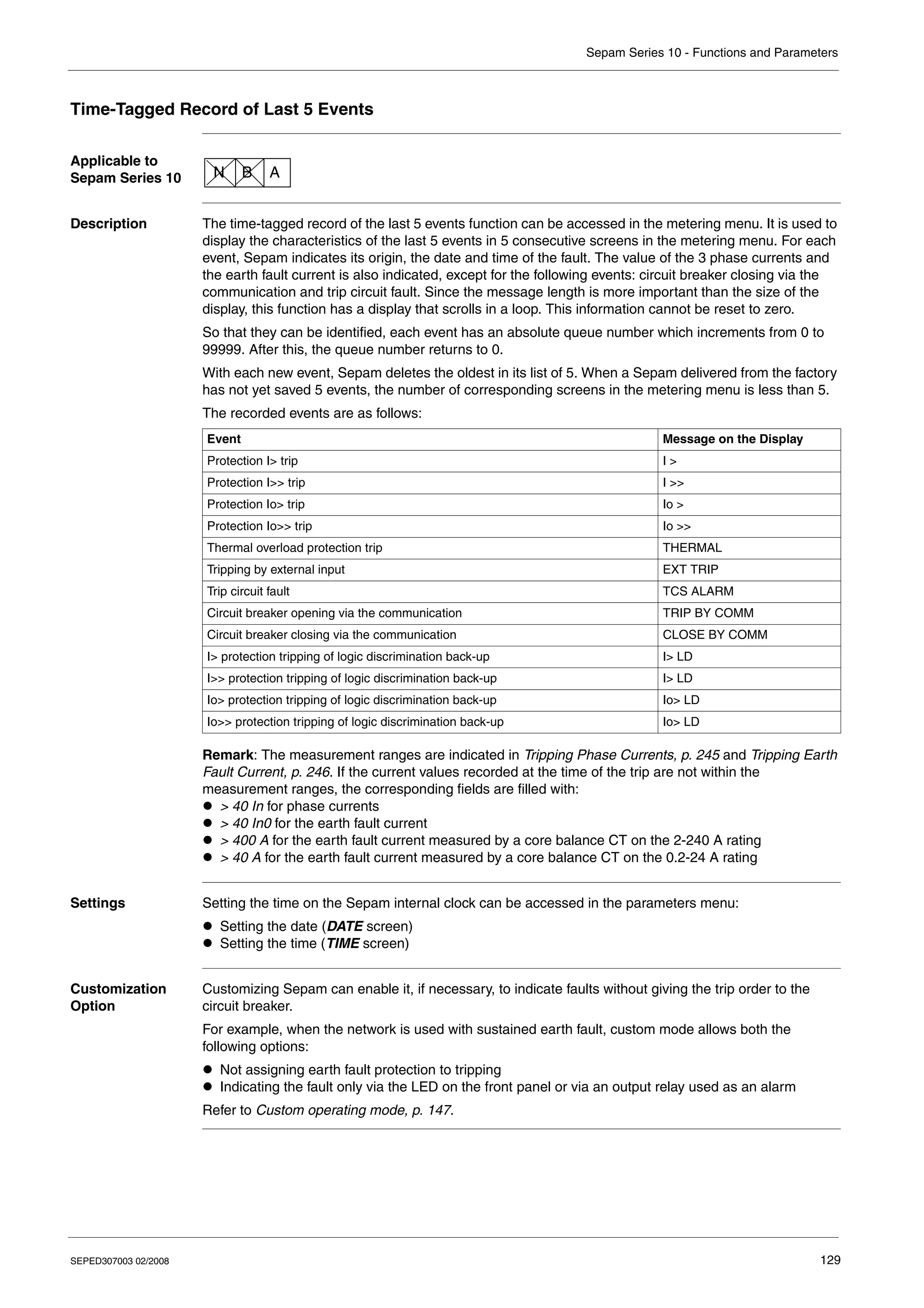 Sepam Series 10 - Functions and Parameters
SEPED307003 02/2008 129
Time-Tagged Record of Last 5 Events
Applicable to
Sepam Series 10
Description The time-tagged record of the last 5 events function can be accessed in the metering menu. It is used to
display the characteristics of the last 5 events in 5 consecutive screens in the metering menu. For each
event, Sepam indicates its origin, the date and time of the fault. The value of the 3 phase currents and
the earth fault current is also indicated, except for the following events: circuit breaker closing via the
communication and trip circuit fault. Since the message length is more important than the size of the
display, this function has a display that scrolls in a loop. This information cannot be reset to zero.
So that they can be identified, each event has an absolute queue number which increments from 0 to
99999. After this, the queue number returns to 0.
With each new event, Sepam deletes the oldest in its list of 5. When a Sepam delivered from the factory
has not yet saved 5 events, the number of corresponding screens in the metering menu is less than 5.
The recorded events are as follows:
Remark: The measurement ranges are indicated in Tripping Phase Currents, p. 245 and Tripping Earth
Fault Current, p. 246. If the current values recorded at the time of the trip are not within the
measurement ranges, the corresponding fields are filled with:
z > 40 In for phase currents
z > 40 In0 for the earth fault current
z > 400 A for the earth fault current measured by a core balance CT on the 2-240 A rating
z > 40 A for the earth fault current measured by a core balance CT on the 0.2-24 A rating
Settings Setting the time on the Sepam internal clock can be accessed in the parameters menu:
z Setting the date (DATE screen)
z Setting the time (TIME screen)
Customization
Option
Customizing Sepam can enable it, if necessary, to indicate faults without giving the trip order to the
circuit breaker.
For example, when the network is used with sustained earth fault, custom mode allows both the
following options:
z Not assigning earth fault protection to tripping
z Indicating the fault only via the LED on the front panel or via an output relay used as an alarm
Refer to Custom operating mode, p. 147.
N B A
Event Message on the Display
Protection I> trip I >
Protection I>> trip I >>
Protection Io> trip Io >
Protection Io>> trip Io >>
Thermal overload protection trip THERMAL
Tripping by external input EXT TRIP
Trip circuit fault TCS ALARM
Circuit breaker opening via the communication TRIP BY COMM
Circuit breaker closing via the communication CLOSE BY COMM
I> protection tripping of logic discrimination back-up I> LD
I>> protection tripping of logic discrimination back-up I> LD
Io> protection tripping of logic discrimination back-up Io> LD
Io>> protection tripping of logic discrimination back-up Io> LD
 