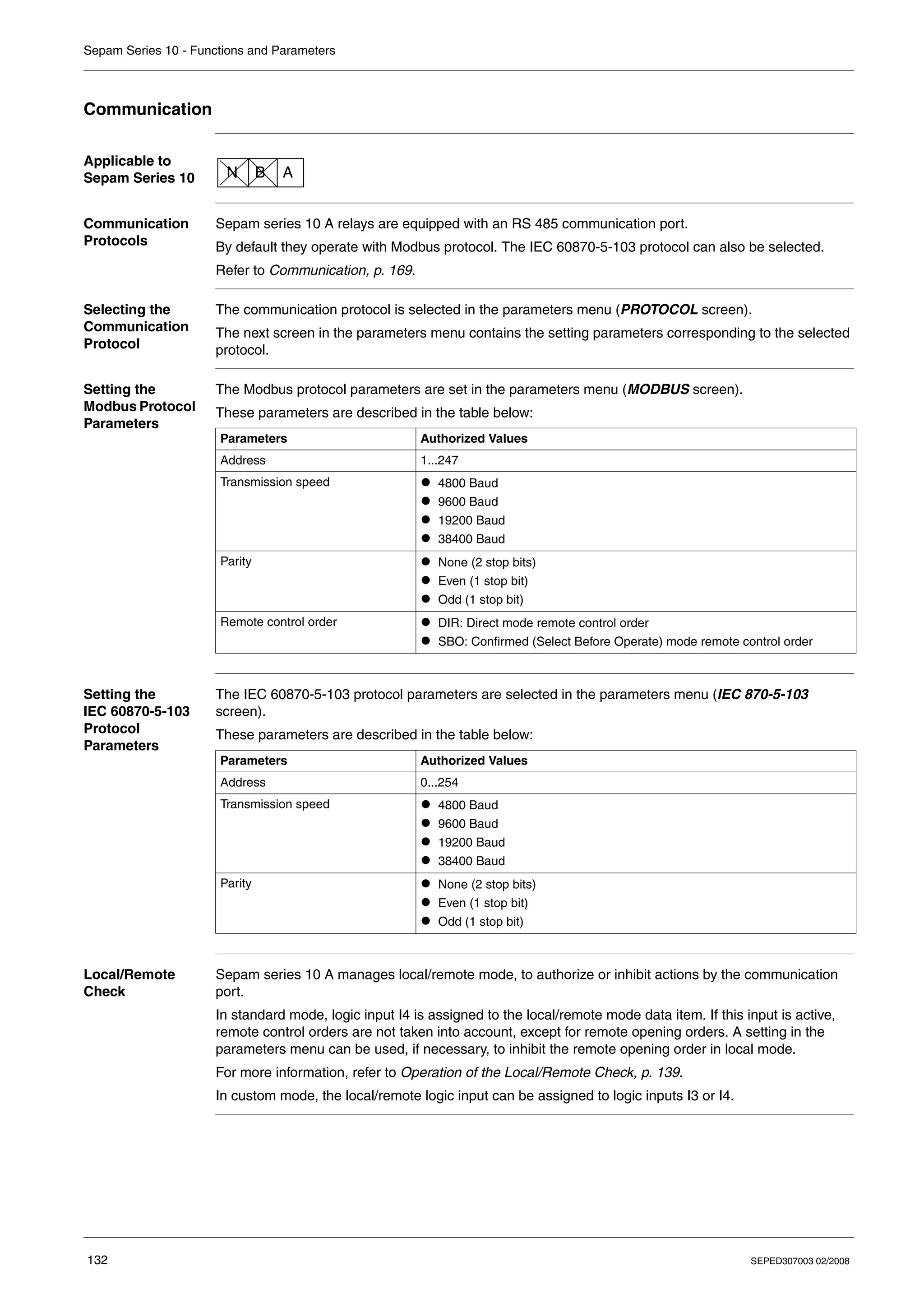 Sepam Series 10 - Functions and Parameters
132 SEPED307003 02/2008
Communication
Applicable to
Sepam Series 10
Communication
Protocols
Sepam series 10 A relays are equipped with an RS 485 communication port.
By default they operate with Modbus protocol. The IEC 60870-5-103 protocol can also be selected.
Refer to Communication, p. 169.
Selecting the
Communication
Protocol
The communication protocol is selected in the parameters menu (PROTOCOL screen).
The next screen in the parameters menu contains the setting parameters corresponding to the selected
protocol.
Setting the
Modbus Protocol
Parameters
The Modbus protocol parameters are set in the parameters menu (MODBUS screen).
These parameters are described in the table below:
Setting the
IEC 60870-5-103
Protocol
Parameters
The IEC 60870-5-103 protocol parameters are selected in the parameters menu (IEC 870-5-103
screen).
These parameters are described in the table below:
Local/Remote
Check
Sepam series 10 A manages local/remote mode, to authorize or inhibit actions by the communication
port.
In standard mode, logic input I4 is assigned to the local/remote mode data item. If this input is active,
remote control orders are not taken into account, except for remote opening orders. A setting in the
parameters menu can be used, if necessary, to inhibit the remote opening order in local mode.
For more information, refer to Operation of the Local/Remote Check, p. 139.
In custom mode, the local/remote logic input can be assigned to logic inputs I3 or I4.
N B A
Parameters Authorized Values
Address 1...247
Transmission speed z 4800 Baud
z 9600 Baud
z 19200 Baud
z 38400 Baud
Parity z None (2 stop bits)
z Even (1 stop bit)
z Odd (1 stop bit)
Remote control order z DIR: Direct mode remote control order
z SBO: Confirmed (Select Before Operate) mode remote control order
Parameters Authorized Values
Address 0...254
Transmission speed z 4800 Baud
z 9600 Baud
z 19200 Baud
z 38400 Baud
Parity z None (2 stop bits)
z Even (1 stop bit)
z Odd (1 stop bit)
 