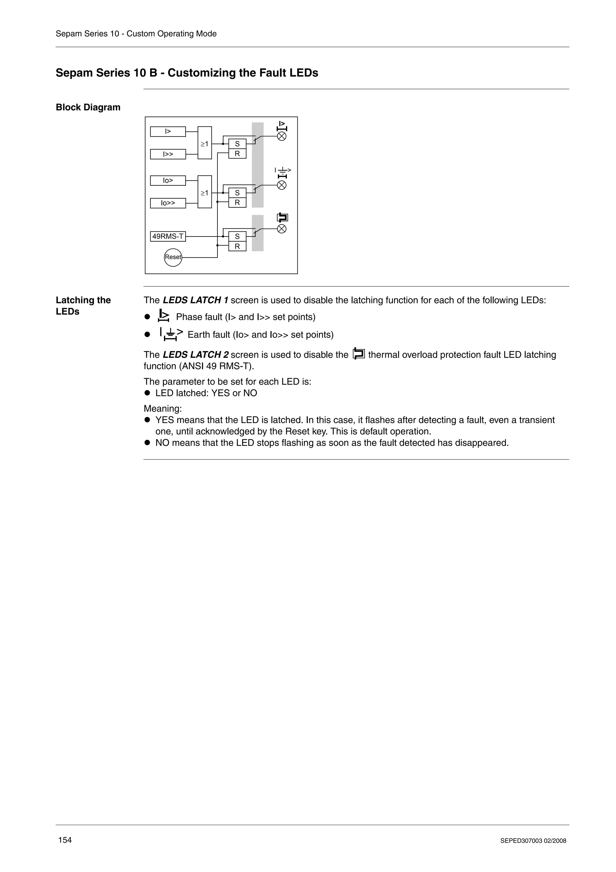 Sepam Series 10 - Custom Operating Mode
154 SEPED307003 02/2008
Sepam Series 10 B - Customizing the Fault LEDs
Block Diagram
Latching the
LEDs
The LEDS LATCH 1 screen is used to disable the latching function for each of the following LEDs:
z Phase fault (I> and I>> set points)
z Earth fault (Io> and Io>> set points)
The LEDS LATCH 2 screen is used to disable the thermal overload protection fault LED latching
function (ANSI 49 RMS-T).
The parameter to be set for each LED is:
z LED latched: YES or NO
Meaning:
z YES means that the LED is latched. In this case, it flashes after detecting a fault, even a transient
one, until acknowledged by the Reset key. This is default operation.
z NO means that the LED stops flashing as soon as the fault detected has disappeared.
4
4
Io>>
Io>
Reset
S
R
I>>
I>
S
R
I>
≥1
≥1
4
S
R
49RMS-T
I >
I >
 