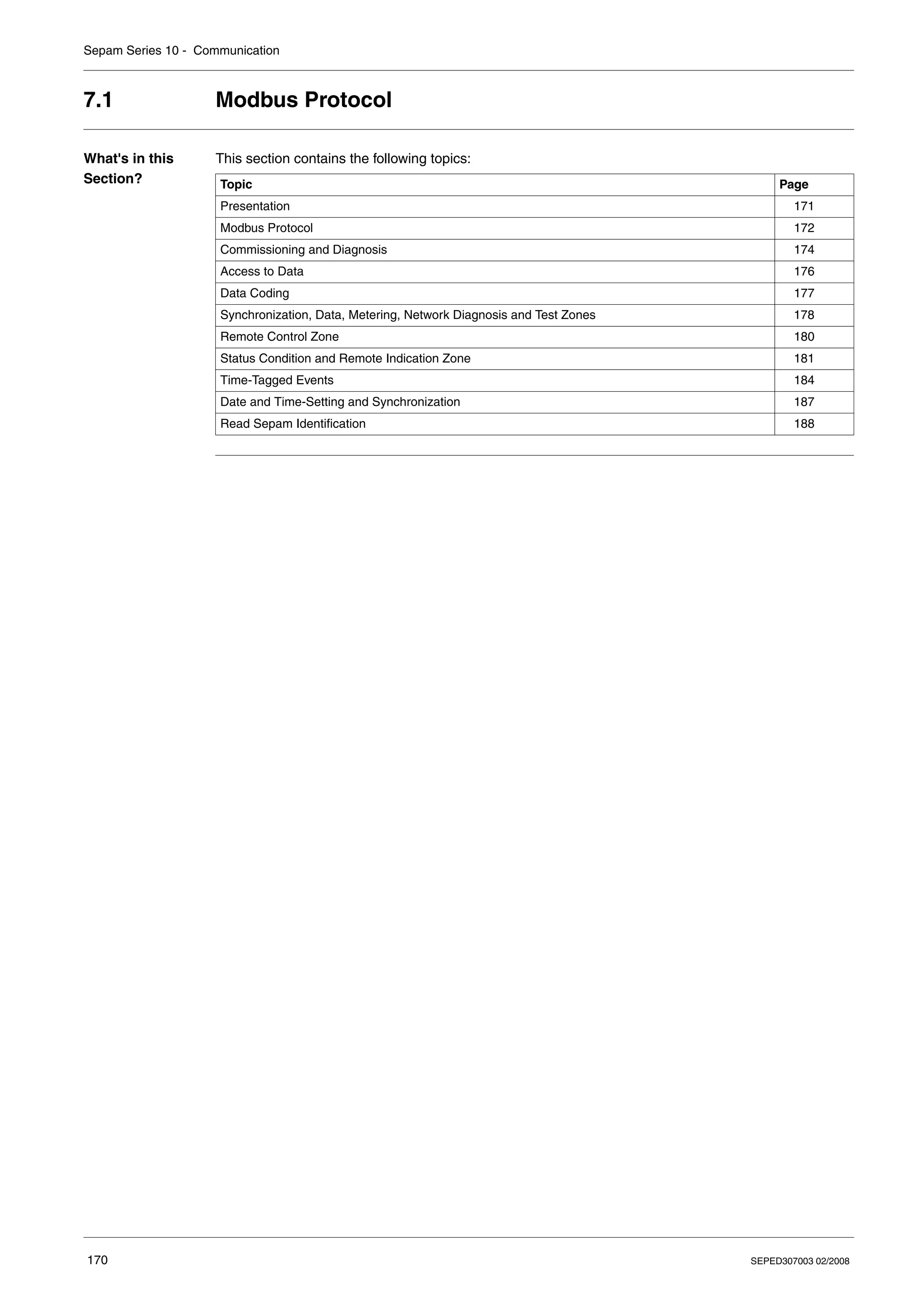 Sepam Series 10 - Communication
170 SEPED307003 02/2008
7.1 Modbus Protocol
What's in this
Section?
This section contains the following topics:
Topic Page
Presentation 171
Modbus Protocol 172
Commissioning and Diagnosis 174
Access to Data 176
Data Coding 177
Synchronization, Data, Metering, Network Diagnosis and Test Zones 178
Remote Control Zone 180
Status Condition and Remote Indication Zone 181
Time-Tagged Events 184
Date and Time-Setting and Synchronization 187
Read Sepam Identification 188
 