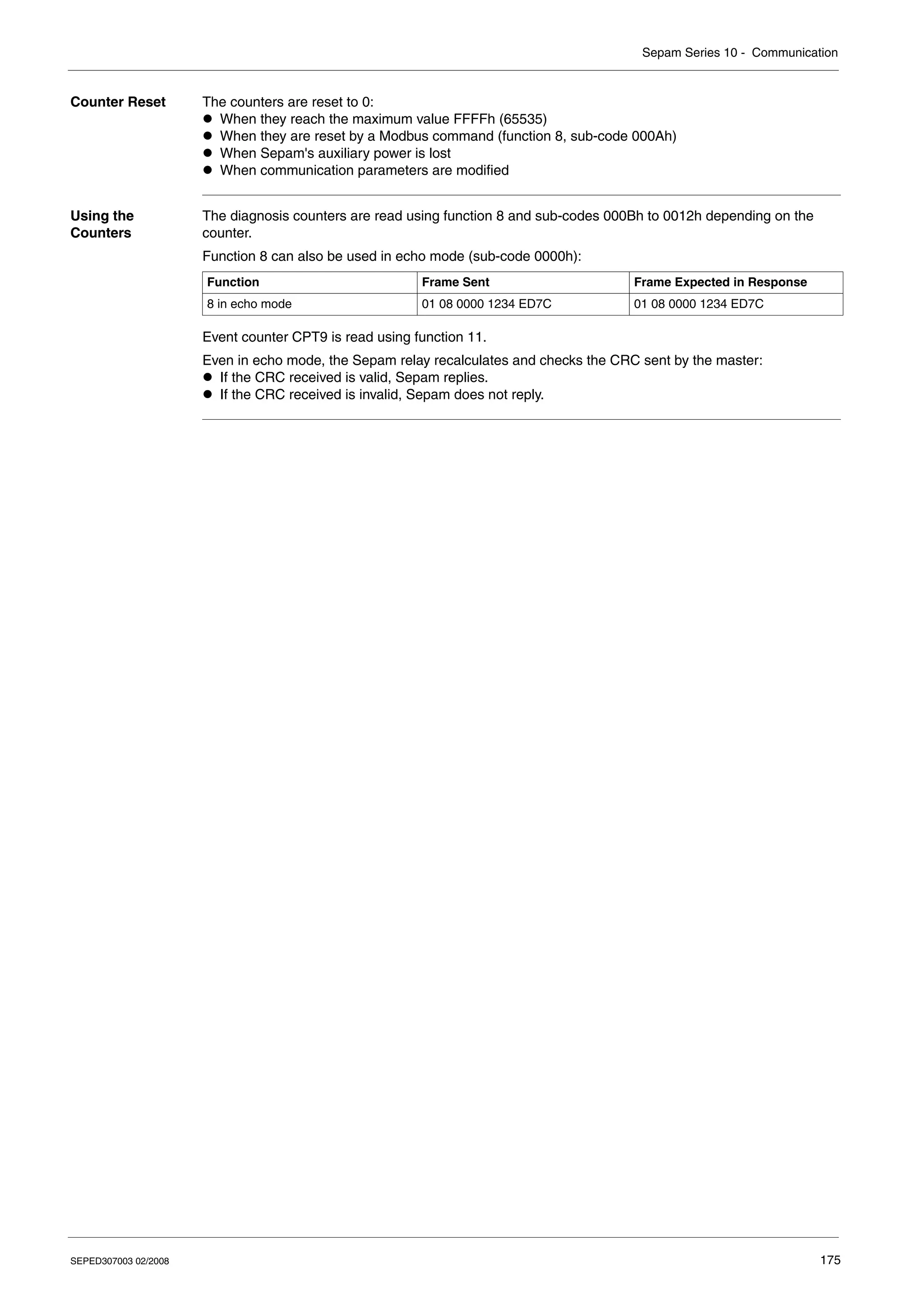 Sepam Series 10 - Communication
SEPED307003 02/2008 175
Counter Reset The counters are reset to 0:
z When they reach the maximum value FFFFh (65535)
z When they are reset by a Modbus command (function 8, sub-code 000Ah)
z When Sepam's auxiliary power is lost
z When communication parameters are modified
Using the
Counters
The diagnosis counters are read using function 8 and sub-codes 000Bh to 0012h depending on the
counter.
Function 8 can also be used in echo mode (sub-code 0000h):
Event counter CPT9 is read using function 11.
Even in echo mode, the Sepam relay recalculates and checks the CRC sent by the master:
z If the CRC received is valid, Sepam replies.
z If the CRC received is invalid, Sepam does not reply.
Function Frame Sent Frame Expected in Response
8 in echo mode 01 08 0000 1234 ED7C 01 08 0000 1234 ED7C
 