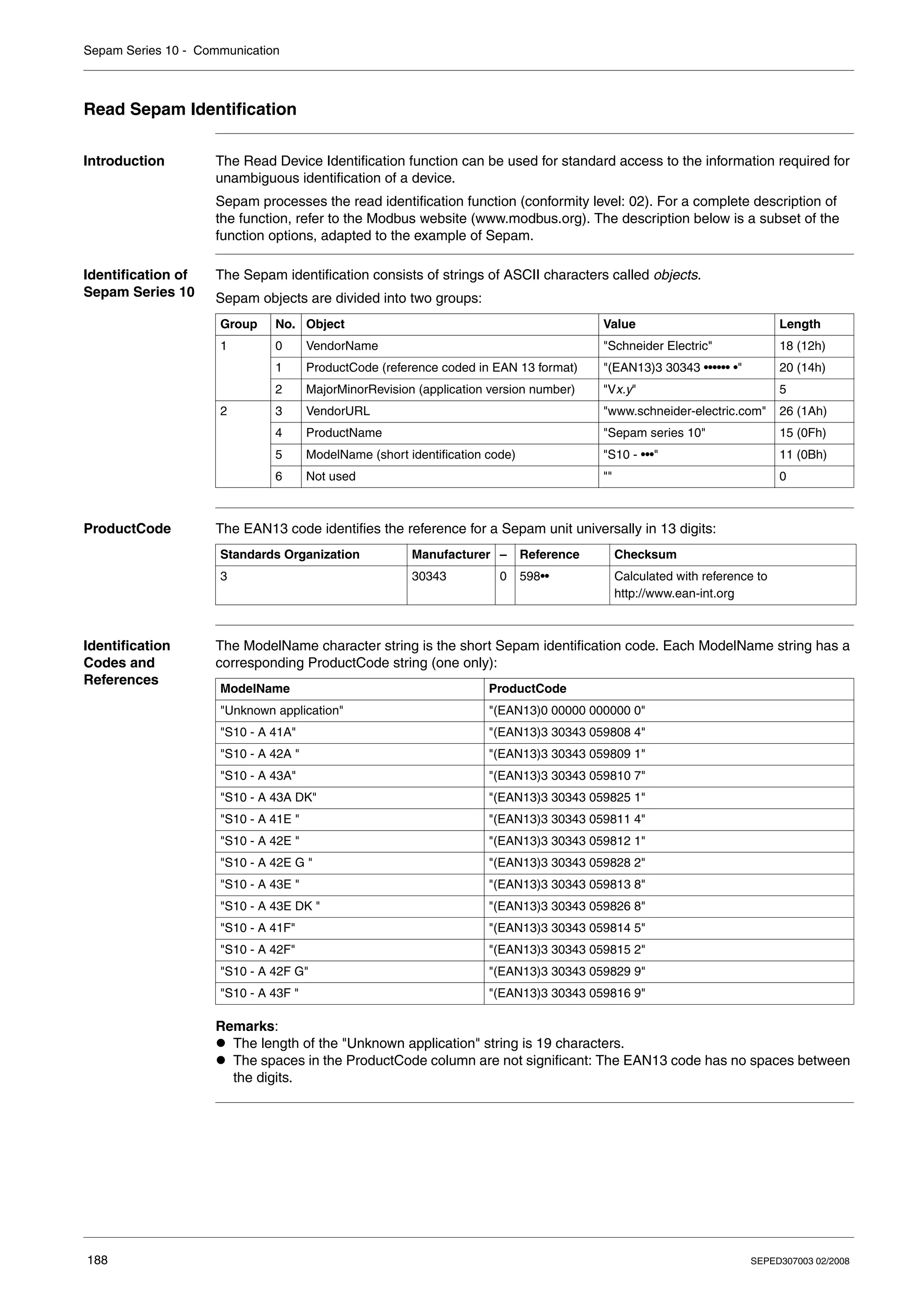 Sepam Series 10 - Communication
188 SEPED307003 02/2008
Read Sepam Identification
Introduction The Read Device Identification function can be used for standard access to the information required for
unambiguous identification of a device.
Sepam processes the read identification function (conformity level: 02). For a complete description of
the function, refer to the Modbus website (www.modbus.org). The description below is a subset of the
function options, adapted to the example of Sepam.
Identification of
Sepam Series 10
The Sepam identification consists of strings of ASCII characters called objects.
Sepam objects are divided into two groups:
ProductCode The EAN13 code identifies the reference for a Sepam unit universally in 13 digits:
Identification
Codes and
References
The ModelName character string is the short Sepam identification code. Each ModelName string has a
corresponding ProductCode string (one only):
Remarks:
z The length of the "Unknown application" string is 19 characters.
z The spaces in the ProductCode column are not significant: The EAN13 code has no spaces between
the digits.
Group No. Object Value Length
1 0 VendorName "Schneider Electric" 18 (12h)
1 ProductCode (reference coded in EAN 13 format) "(EAN13)3 30343 •••••• •" 20 (14h)
2 MajorMinorRevision (application version number) "Vx.y" 5
2 3 VendorURL "www.schneider-electric.com" 26 (1Ah)
4 ProductName "Sepam series 10" 15 (0Fh)
5 ModelName (short identification code) "S10 - •••" 11 (0Bh)
6 Not used "" 0
Standards Organization Manufacturer – Reference Checksum
3 30343 0 598•• Calculated with reference to
http://www.ean-int.org
ModelName ProductCode
"Unknown application" "(EAN13)0 00000 000000 0"
"S10 - A 41A" "(EAN13)3 30343 059808 4"
"S10 - A 42A " "(EAN13)3 30343 059809 1"
"S10 - A 43A" "(EAN13)3 30343 059810 7"
"S10 - A 43A DK" "(EAN13)3 30343 059825 1"
"S10 - A 41E " "(EAN13)3 30343 059811 4"
"S10 - A 42E " "(EAN13)3 30343 059812 1"
"S10 - A 42E G " "(EAN13)3 30343 059828 2"
"S10 - A 43E " "(EAN13)3 30343 059813 8"
"S10 - A 43E DK " "(EAN13)3 30343 059826 8"
"S10 - A 41F" "(EAN13)3 30343 059814 5"
"S10 - A 42F" "(EAN13)3 30343 059815 2"
"S10 - A 42F G" "(EAN13)3 30343 059829 9"
"S10 - A 43F " "(EAN13)3 30343 059816 9"
 
