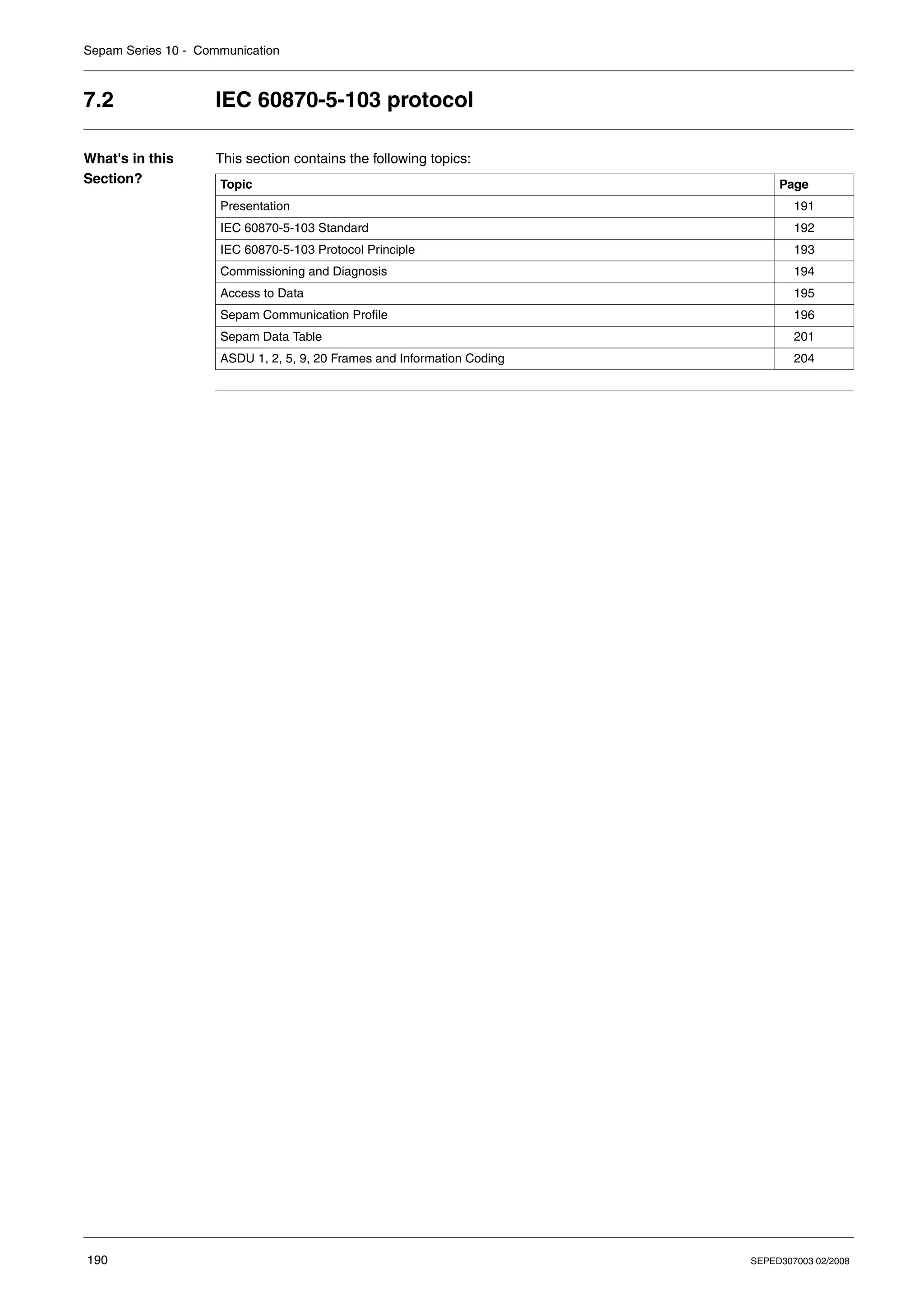 Sepam Series 10 - Communication
190 SEPED307003 02/2008
7.2 IEC 60870-5-103 protocol
What's in this
Section?
This section contains the following topics:
Topic Page
Presentation 191
IEC 60870-5-103 Standard 192
IEC 60870-5-103 Protocol Principle 193
Commissioning and Diagnosis 194
Access to Data 195
Sepam Communication Profile 196
Sepam Data Table 201
ASDU 1, 2, 5, 9, 20 Frames and Information Coding 204
 