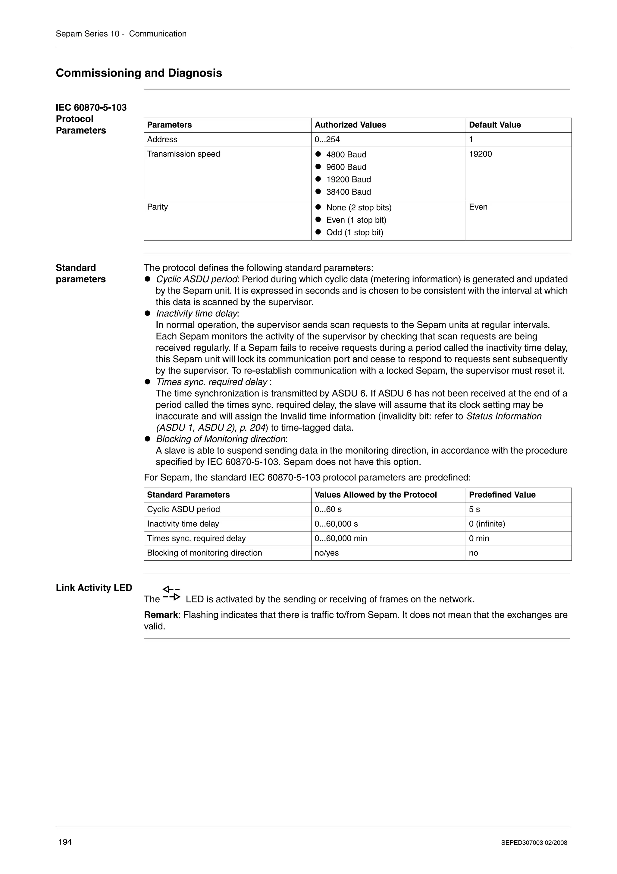 Sepam Series 10 - Communication
194 SEPED307003 02/2008
Commissioning and Diagnosis
IEC 60870-5-103
Protocol
Parameters
Standard
parameters
The protocol defines the following standard parameters:
z Cyclic ASDU period: Period during which cyclic data (metering information) is generated and updated
by the Sepam unit. It is expressed in seconds and is chosen to be consistent with the interval at which
this data is scanned by the supervisor.
z Inactivity time delay:
In normal operation, the supervisor sends scan requests to the Sepam units at regular intervals.
Each Sepam monitors the activity of the supervisor by checking that scan requests are being
received regularly. If a Sepam fails to receive requests during a period called the inactivity time delay,
this Sepam unit will lock its communication port and cease to respond to requests sent subsequently
by the supervisor. To re-establish communication with a locked Sepam, the supervisor must reset it.
z Times sync. required delay :
The time synchronization is transmitted by ASDU 6. If ASDU 6 has not been received at the end of a
period called the times sync. required delay, the slave will assume that its clock setting may be
inaccurate and will assign the Invalid time information (invalidity bit: refer to Status Information
(ASDU 1, ASDU 2), p. 204) to time-tagged data.
z Blocking of Monitoring direction:
A slave is able to suspend sending data in the monitoring direction, in accordance with the procedure
specified by IEC 60870-5-103. Sepam does not have this option.
For Sepam, the standard IEC 60870-5-103 protocol parameters are predefined:
Link Activity LED
The LED is activated by the sending or receiving of frames on the network.
Remark: Flashing indicates that there is traffic to/from Sepam. It does not mean that the exchanges are
valid.
Parameters Authorized Values Default Value
Address 0...254 1
Transmission speed z 4800 Baud
z 9600 Baud
z 19200 Baud
z 38400 Baud
19200
Parity z None (2 stop bits)
z Even (1 stop bit)
z Odd (1 stop bit)
Even
Standard Parameters Values Allowed by the Protocol Predefined Value
Cyclic ASDU period 0...60 s 5 s
Inactivity time delay 0...60,000 s 0 (infinite)
Times sync. required delay 0...60,000 min 0 min
Blocking of monitoring direction no/yes no
 