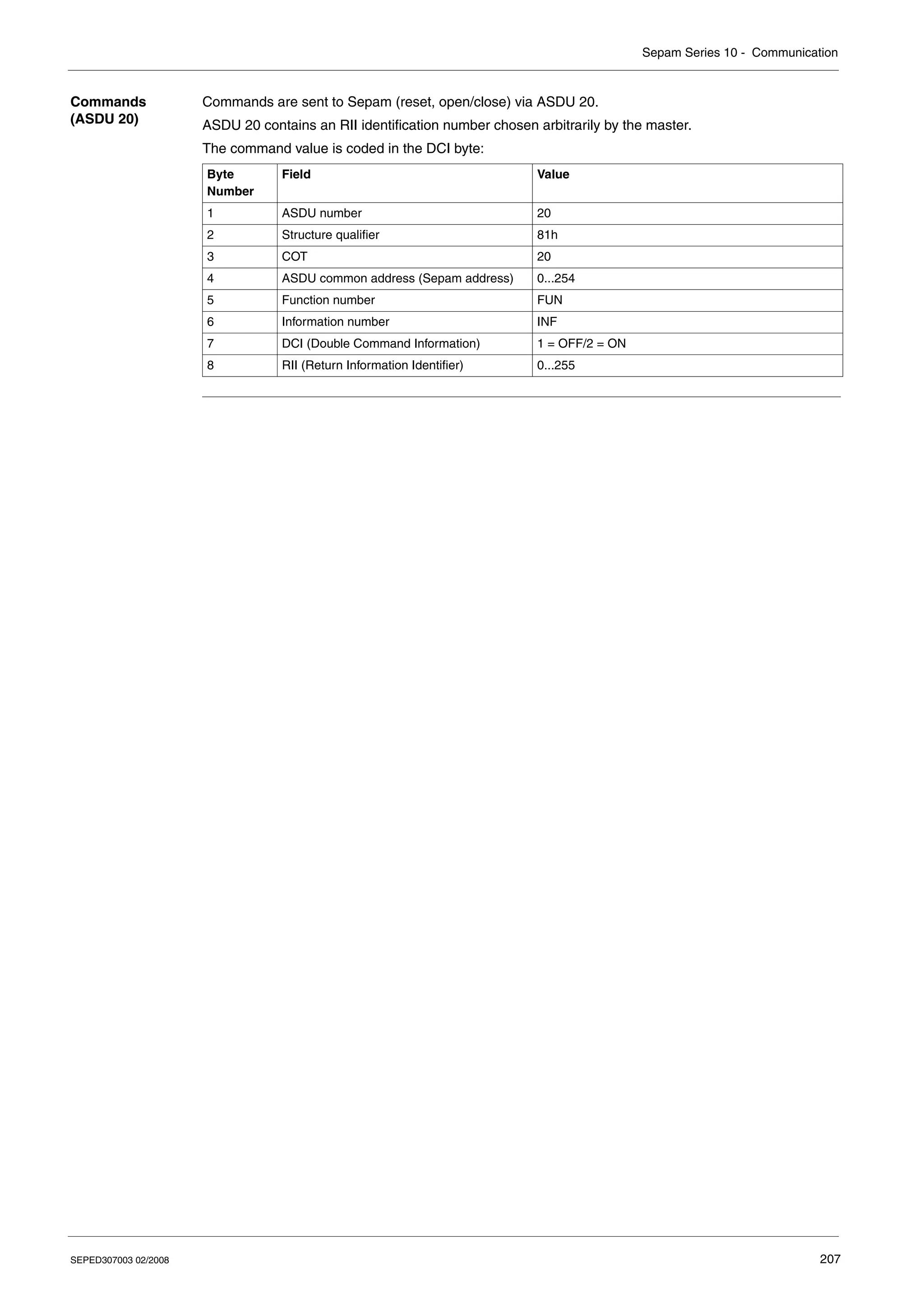 Sepam Series 10 - Communication
SEPED307003 02/2008 207
Commands
(ASDU 20)
Commands are sent to Sepam (reset, open/close) via ASDU 20.
ASDU 20 contains an RII identification number chosen arbitrarily by the master.
The command value is coded in the DCI byte:
Byte
Number
Field Value
1 ASDU number 20
2 Structure qualifier 81h
3 COT 20
4 ASDU common address (Sepam address) 0...254
5 Function number FUN
6 Information number INF
7 DCI (Double Command Information) 1 = OFF/2 = ON
8 RII (Return Information Identifier) 0...255
 