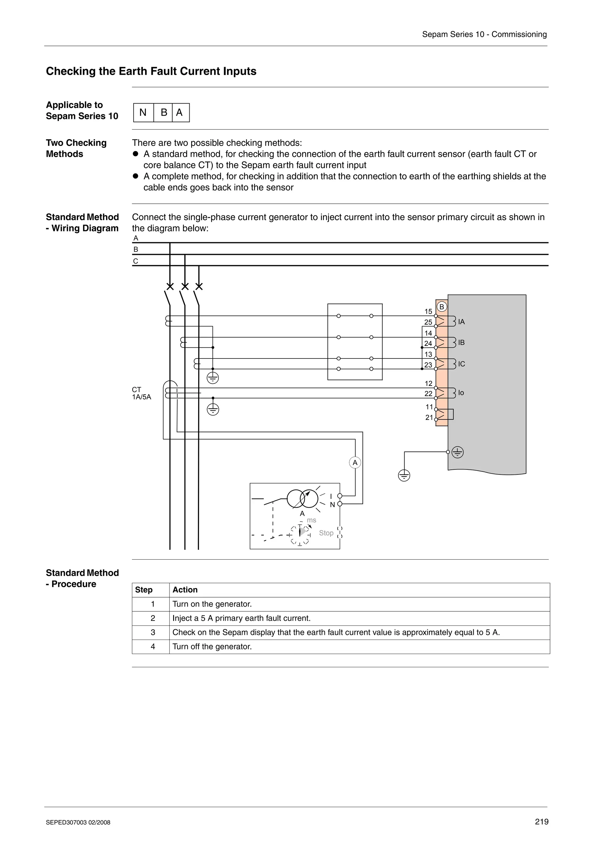 Sepam Series 10 - Commissioning
SEPED307003 02/2008 219
Checking the Earth Fault Current Inputs
Applicable to
Sepam Series 10
Two Checking
Methods
There are two possible checking methods:
z A standard method, for checking the connection of the earth fault current sensor (earth fault CT or
core balance CT) to the Sepam earth fault current input
z A complete method, for checking in addition that the connection to earth of the earthing shields at the
cable ends goes back into the sensor
Standard Method
- Wiring Diagram
Connect the single-phase current generator to inject current into the sensor primary circuit as shown in
the diagram below:
Standard Method
- Procedure
N B A
IA
IB
IC
Io
A
B
C
B
22
12
23
13
24
14
25
15
I
N
A
Stop
ms
21
11
CT
1A/5A
A
Step Action
1 Turn on the generator.
2 Inject a 5 A primary earth fault current.
3 Check on the Sepam display that the earth fault current value is approximately equal to 5 A.
4 Turn off the generator.
 