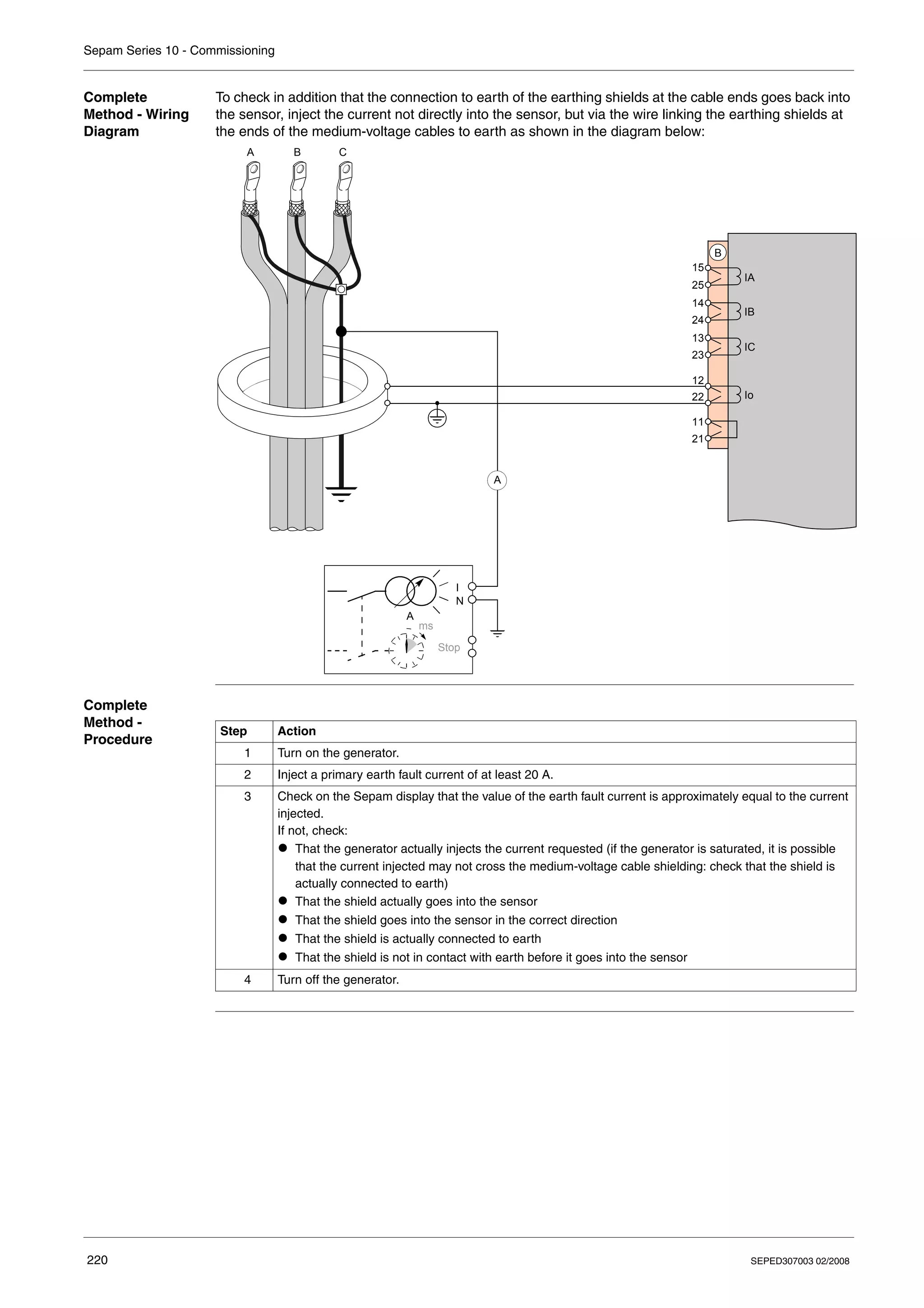 Sepam Series 10 - Commissioning
220 SEPED307003 02/2008
Complete
Method - Wiring
Diagram
To check in addition that the connection to earth of the earthing shields at the cable ends goes back into
the sensor, inject the current not directly into the sensor, but via the wire linking the earthing shields at
the ends of the medium-voltage cables to earth as shown in the diagram below:
Complete
Method -
Procedure
I
N
A
Stop
ms
A
IA
IB
IC
Io
B
22
12
23
13
24
14
25
15
21
11
A B C
Step Action
1 Turn on the generator.
2 Inject a primary earth fault current of at least 20 A.
3 Check on the Sepam display that the value of the earth fault current is approximately equal to the current
injected.
If not, check:
z That the generator actually injects the current requested (if the generator is saturated, it is possible
that the current injected may not cross the medium-voltage cable shielding: check that the shield is
actually connected to earth)
z That the shield actually goes into the sensor
z That the shield goes into the sensor in the correct direction
z That the shield is actually connected to earth
z That the shield is not in contact with earth before it goes into the sensor
4 Turn off the generator.
 