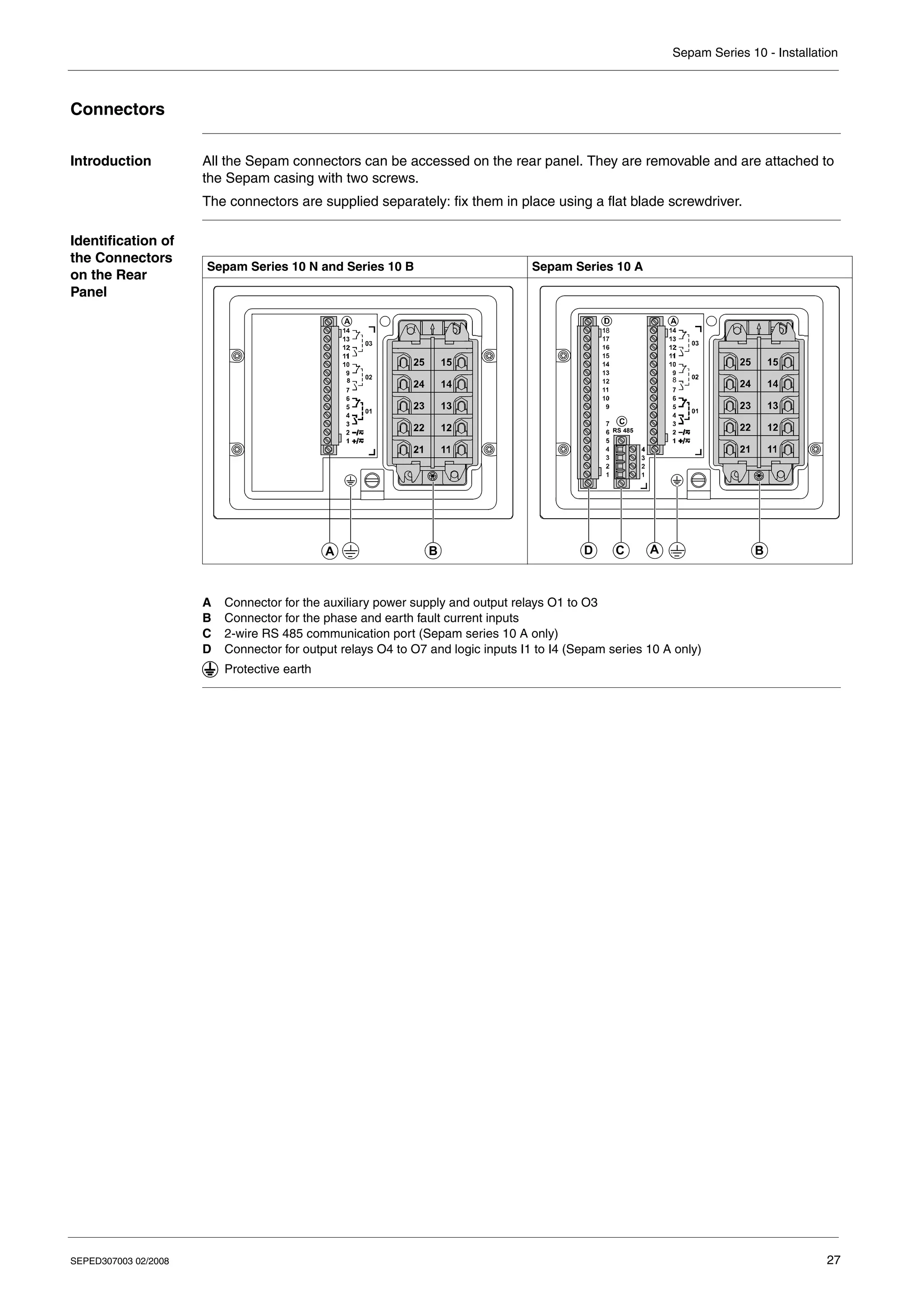 Sepam Series 10 - Installation
SEPED307003 02/2008 27
Connectors
Introduction All the Sepam connectors can be accessed on the rear panel. They are removable and are attached to
the Sepam casing with two screws.
The connectors are supplied separately: fix them in place using a flat blade screwdriver.
Identification of
the Connectors
on the Rear
Panel
A Connector for the auxiliary power supply and output relays O1 to O3
B Connector for the phase and earth fault current inputs
C 2-wire RS 485 communication port (Sepam series 10 A only)
D Connector for output relays O4 to O7 and logic inputs I1 to I4 (Sepam series 10 A only)
Sepam Series 10 N and Series 10 B Sepam Series 10 A
B
A
8
B
A
C
D
RS 485
8
8
Protective earth
 