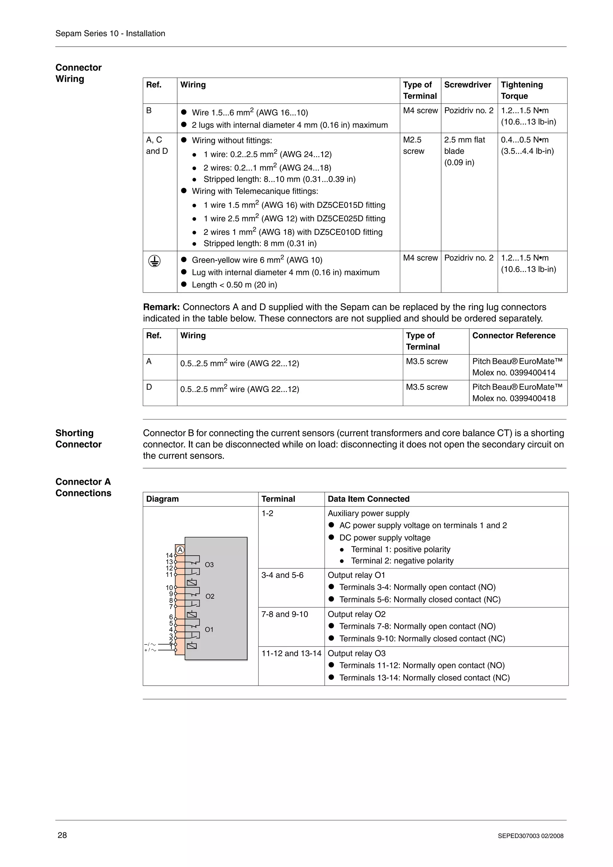 Sepam Series 10 - Installation
28 SEPED307003 02/2008
Connector
Wiring
Remark: Connectors A and D supplied with the Sepam can be replaced by the ring lug connectors
indicated in the table below. These connectors are not supplied and should be ordered separately.
Shorting
Connector
Connector B for connecting the current sensors (current transformers and core balance CT) is a shorting
connector. It can be disconnected while on load: disconnecting it does not open the secondary circuit on
the current sensors.
Connector A
Connections
Ref. Wiring Type of
Terminal
Screwdriver Tightening
Torque
B z Wire 1.5...6 mm2 (AWG 16...10)
z 2 lugs with internal diameter 4 mm (0.16 in) maximum
M4 screw Pozidriv no. 2 1.2...1.5 N•m
(10.6...13 lb-in)
A, C
and D
z Wiring without fittings:
z 1 wire: 0.2..2.5 mm2
(AWG 24...12)
z 2 wires: 0.2...1 mm2
(AWG 24...18)
z Stripped length: 8...10 mm (0.31...0.39 in)
z Wiring with Telemecanique fittings:
z 1 wire 1.5 mm2
(AWG 16) with DZ5CE015D fitting
z 1 wire 2.5 mm2
(AWG 12) with DZ5CE025D fitting
z 2 wires 1 mm2
(AWG 18) with DZ5CE010D fitting
z Stripped length: 8 mm (0.31 in)
M2.5
screw
2.5 mm flat
blade
(0.09 in)
0.4...0.5 N•m
(3.5...4.4 lb-in)
z Green-yellow wire 6 mm2
(AWG 10)
z Lug with internal diameter 4 mm (0.16 in) maximum
z Length < 0.50 m (20 in)
M4 screw Pozidriv no. 2 1.2...1.5 N•m
(10.6...13 lb-in)
Ref. Wiring Type of
Terminal
Connector Reference
A 0.5..2.5 mm2
wire (AWG 22...12) M3.5 screw Pitch Beau® EuroMate™
Molex no. 0399400414
D 0.5..2.5 mm2
wire (AWG 22...12) M3.5 screw Pitch Beau® EuroMate™
Molex no. 0399400418
Diagram Terminal Data Item Connected
1-2 Auxiliary power supply
z AC power supply voltage on terminals 1 and 2
z DC power supply voltage
z Terminal 1: positive polarity
z Terminal 2: negative polarity
3-4 and 5-6 Output relay O1
z Terminals 3-4: Normally open contact (NO)
z Terminals 5-6: Normally closed contact (NC)
7-8 and 9-10 Output relay O2
z Terminals 7-8: Normally open contact (NO)
z Terminals 9-10: Normally closed contact (NC)
11-12 and 13-14 Output relay O3
z Terminals 11-12: Normally open contact (NO)
z Terminals 13-14: Normally closed contact (NC)
O1
O2
O3
1
A
2
3
4
5
6
7
8
9
10
11
12
13
14
 