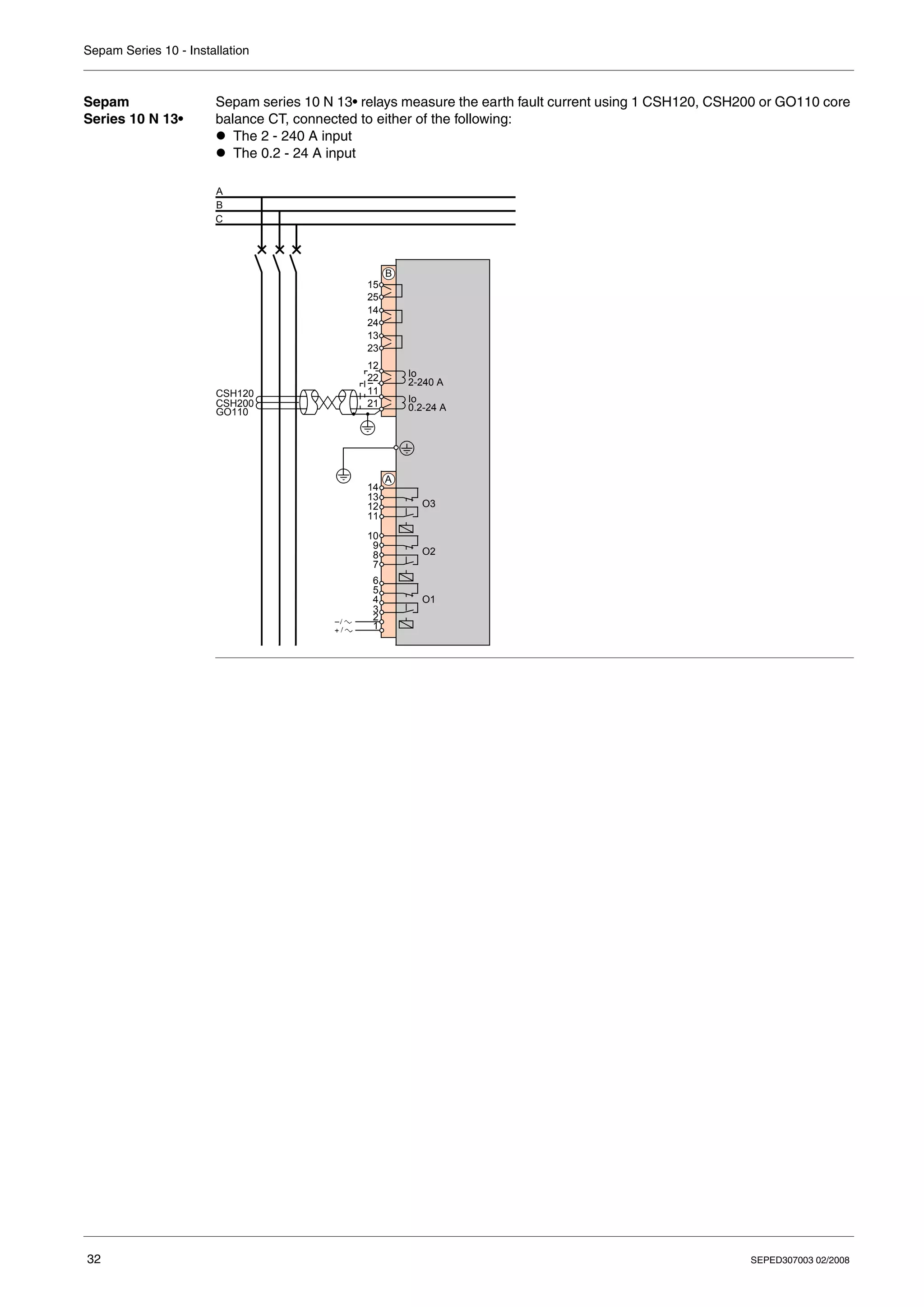 Sepam Series 10 - Installation
32 SEPED307003 02/2008
Sepam
Series 10 N 13•
Sepam series 10 N 13• relays measure the earth fault current using 1 CSH120, CSH200 or GO110 core
balance CT, connected to either of the following:
z The 2 - 240 A input
z The 0.2 - 24 A input
CSH120
CSH200
GO110
Io
2-240 A
A
B
C
O1
O2
O3
1
A
2
3
4
5
6
7
8
9
10
11
12
13
14
B
21
11
22
12
23
13
24
14
25
15
Io
0.2-24 A
 