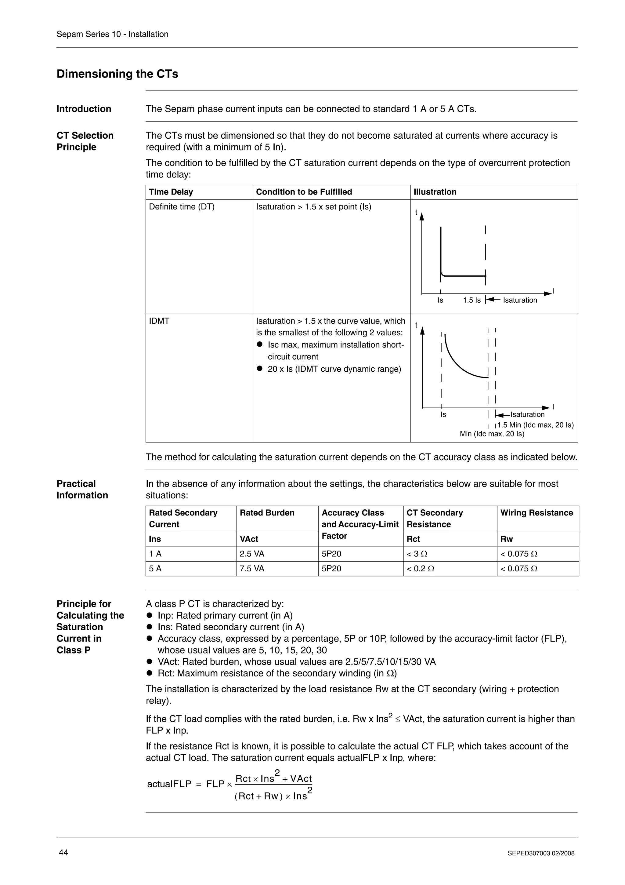 Sepam Series 10 - Installation
44 SEPED307003 02/2008
Dimensioning the CTs
Introduction The Sepam phase current inputs can be connected to standard 1 A or 5 A CTs.
CT Selection
Principle
The CTs must be dimensioned so that they do not become saturated at currents where accuracy is
required (with a minimum of 5 In).
The condition to be fulfilled by the CT saturation current depends on the type of overcurrent protection
time delay:
The method for calculating the saturation current depends on the CT accuracy class as indicated below.
Practical
Information
In the absence of any information about the settings, the characteristics below are suitable for most
situations:
Principle for
Calculating the
Saturation
Current in
Class P
A class P CT is characterized by:
z Inp: Rated primary current (in A)
z Ins: Rated secondary current (in A)
z Accuracy class, expressed by a percentage, 5P or 10P, followed by the accuracy-limit factor (FLP),
whose usual values are 5, 10, 15, 20, 30
z VAct: Rated burden, whose usual values are 2.5/5/7.5/10/15/30 VA
z Rct: Maximum resistance of the secondary winding (in Ω)
The installation is characterized by the load resistance Rw at the CT secondary (wiring + protection
relay).
If the CT load complies with the rated burden, i.e. Rw x Ins2
≤ VAct, the saturation current is higher than
FLP x Inp.
If the resistance Rct is known, it is possible to calculate the actual CT FLP, which takes account of the
actual CT load. The saturation current equals actualFLP x Inp, where:
Time Delay Condition to be Fulfilled Illustration
Definite time (DT) Isaturation > 1.5 x set point (Is)
IDMT Isaturation > 1.5 x the curve value, which
is the smallest of the following 2 values:
z Isc max, maximum installation short-
circuit current
z 20 x Is (IDMT curve dynamic range)
t
Isaturation
I
Is 1.5 Is
t
I
Isaturation
Is
1.5 Min (Idc max, 20 Is)
Min (Idc max, 20 Is)
Rated Secondary
Current
Rated Burden Accuracy Class
and Accuracy-Limit
Factor
CT Secondary
Resistance
Wiring Resistance
Ins VAct Rct Rw
1 A 2.5 VA 5P20 < 3 Ω < 0.075 Ω
5 A 7.5 VA 5P20 < 0.2 Ω < 0.075 Ω
actualFLP FLP
Rct Ins
2
VAct
+
×
Rct Rw)
+
( Ins
2
×
------------------------------------------------
-
×
=
 