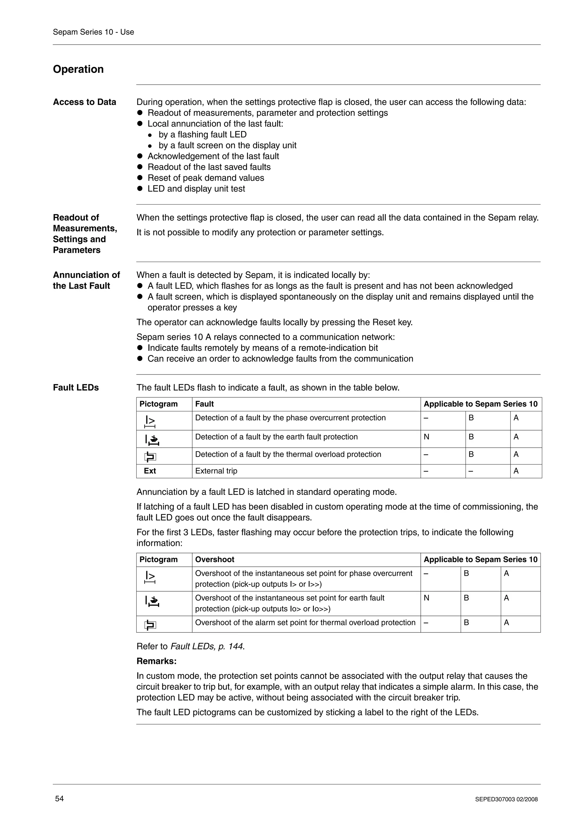 Sepam Series 10 - Use
54 SEPED307003 02/2008
Operation
Access to Data During operation, when the settings protective flap is closed, the user can access the following data:
z Readout of measurements, parameter and protection settings
z Local annunciation of the last fault:
z by a flashing fault LED
z by a fault screen on the display unit
z Acknowledgement of the last fault
z Readout of the last saved faults
z Reset of peak demand values
z LED and display unit test
Readout of
Measurements,
Settings and
Parameters
When the settings protective flap is closed, the user can read all the data contained in the Sepam relay.
It is not possible to modify any protection or parameter settings.
Annunciation of
the Last Fault
When a fault is detected by Sepam, it is indicated locally by:
z A fault LED, which flashes for as longs as the fault is present and has not been acknowledged
z A fault screen, which is displayed spontaneously on the display unit and remains displayed until the
operator presses a key
The operator can acknowledge faults locally by pressing the Reset key.
Sepam series 10 A relays connected to a communication network:
z Indicate faults remotely by means of a remote-indication bit
z Can receive an order to acknowledge faults from the communication
Fault LEDs The fault LEDs flash to indicate a fault, as shown in the table below.
Annunciation by a fault LED is latched in standard operating mode.
If latching of a fault LED has been disabled in custom operating mode at the time of commissioning, the
fault LED goes out once the fault disappears.
For the first 3 LEDs, faster flashing may occur before the protection trips, to indicate the following
information:
Refer to Fault LEDs, p. 144.
Remarks:
In custom mode, the protection set points cannot be associated with the output relay that causes the
circuit breaker to trip but, for example, with an output relay that indicates a simple alarm. In this case, the
protection LED may be active, without being associated with the circuit breaker trip.
The fault LED pictograms can be customized by sticking a label to the right of the LEDs.
Pictogram Fault Applicable to Sepam Series 10
Detection of a fault by the phase overcurrent protection – B A
Detection of a fault by the earth fault protection N B A
Detection of a fault by the thermal overload protection – B A
Ext External trip – – A
Pictogram Overshoot Applicable to Sepam Series 10
Overshoot of the instantaneous set point for phase overcurrent
protection (pick-up outputs I> or I>>)
– B A
Overshoot of the instantaneous set point for earth fault
protection (pick-up outputs Io> or Io>>)
N B A
Overshoot of the alarm set point for thermal overload protection – B A
I >
I >
 