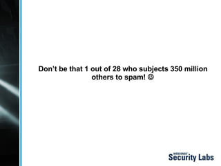 Don’t be that 1 out of 28 who subjects 350 million others to spam!   