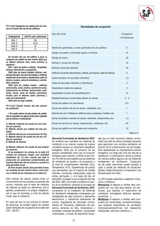 12
IT1.1.4.2.2 Categorías de calidad del aire inte-
rior en función del uso de los edificios.
En función del uso del edificio o local, la
categoría de calidad de aire interior (IDA) que
se deberá alcanzar será, como mínimo, la
siguiente :
IDA 1 (aire de óptima calidad) : hospitales,
clínicas, laboratorios y guarderías.
IDA2 (aire de buena calidad): oficinas, resi-
dencias (locales comunes de hoteles y similares
residencias de ancianos y estudiantes), salas de
lectura, museos, aulas de enseñanza y asimila-
bles, y piscinas.
IDA3 (aire de calidad media) : edificios
comerciales, cines, teatros, salones de actos,
habitaciones de hoteles, restaurantes, cafe-
terías, bares, salas de fiestas, gimnasios,
locales para el deporte (salvo piscinas) y
salas de ordenadores.
IDA4 (aire de baja calidad)
IT1.1.4.2.3 Caudal mínimo del aire exterior
de ventilación
1 El caudal mínimo de aire exterior de ventila-
ciónsecalcularáconalgunodeloscincométodos
que se indican a continuación:
A. Método indirecto de caudal de aire exte-
rior por persona
B. Método directo por calidad del aire per-
cibido
C. Método directo por concentración de CO2
D. Método directo de caudal de aire por uni-
dad de superficie
E. Método de dilución
A) Método indirecto de caudal de aire exterior
por persona
A) se emplearán los valores de la tabla 2.3
cuando las personas tengan una actividad
metabólica de 1,2 met, cuando sea baja la
producción de sustancias contaminantes por
fuentes diferentes del ser humano y cuando no
está permitido fumar
B) Para locales donde esté permitido fumar,
los caudales de aire exterior serán, como míni-
mo, el doble de los indicados en la tabla 2.3.
Este método de cálculo implica tener un
conocimiento de los posibles ocupantes del
recinto, mientras que el resto de métodos
de cálculos se basan en elementos, por lo
general, posteriores a la propia instalación,
por lo que se aconseja, a nivel de cálculo
inicial, usar el método A.
En caso de que no se conozca el número
de personas, se pueden seguir los valores
sobre densidad de ocupación de la tabla del
CTE - DB SI 1.
Demanda Controlada de Ventilación DCV
Es evidente que mantener los sistemas de
ventilación a su máximo caudal de manera
constante supone un importante despilfarro
energético, tanto por el consumo de los
propios ventiladores como por el consumo
necesario para calentar o enfriar el aire inte-
rior. Por ello es aconsejable que los sistemas
de ventilación se ajusten a la ocupación o
al nivel de contaminantes interiores (CO2,
Temperatura, H.R.). Experiencias de campo
nos demuestran que la mayoría de locales
(oficinas, comercios, restaurantes, salas de
juntas, gimnasios…), a lo largo del día, en
promedio, no llegan a una ocupación de más
del 60%. S&P, como líder mundial en el sec-
tor de la ventilación, propone el concepto de
Demanda Controlada de Ventilación, DCV,
consistente en la instalación de Sistemas
de Ventilación Inteligentes compuestos por
ventiladores de bajo consumo y elementos
electrónicos y mecánicos (elementos de
control, reguladores de velocidad, conver-
tidores de frecuencia, detectores de pre-
sencia, sensores de CO2, temperatura y
humedad, sensores de presión, compuertas
motorizadas, y bocas de aspiración bicau-
dal) que en todo momento estarán contro-
lando que sólo se utilice la energía necesaria
para garantizar una correcta ventilación en
función de la contaminación de los locales.
Esto representará un importantísimo ahorro
energético a lo largo del ciclo de vida de la
instalación. A continuación vamos a mostrar
de manera gráfica algunos de los Sistemas
Inteligentes de Ventilación. Cualquiera
de las estas soluciones puede llevarse a
cabo a través de sistemas de Extracción
Simple, Doble (Extracción e Impulsión) o de
Recuperación de Calor.
La DCV puede aplicarse a espacios mono-
zona y multizona:
Monozona: el espacio a ventilar está com-
puesto por una sola área abierta, sin divi-
siones, que requiera un tratamiento de
ventilación homogéneo (oficinas abiertas,
comercios, ..)
Multizona: el espacio a ventilar está com-
puesto por varias áreas, compartimentadas,
que requieren tratamientos de ventilación
individualizados(oficinas con despachos
individuales, servicios colectivos,..)
Uso del Local Ocupación
(m2/persona)
Vestíbulos generales y zonas generales de uso público 2
Garaje vinculado a actividad sujeta a horarios 15
Garaje (el resto) 40
Plantas o zonas de oficinas 10
Edificios docentes (planta) 10
Edificios docentes (laboratorios, talleres, gimnasios, salas de dibujo) 5
Aulas (excepto de escuelas infantiles) 1,5
Aulas de escuelas infantiles y bibliotecas 2
Hospitalario (salas de espera) 2
Hospitalario (zonas de hospitalización) 15
Establecimientos comerciales (áreas de venta) 2 - 3
Zonas de público en discotecas 0,5
Zonas de público de pie en bares, cafeterías, etc. 1
Salones de uso múltiple en edificios para congresos, hoteles, etc. 1
Zonas de público sentado en bares, cafeterías, restaurantes, etc. 1,5
Zonas de servicio en bares, restaurantes, cafeterías, etc. 20
Zonas de público en terminales de transporte 10
Densidades de ocupación
Tabla 2.3
Categoría dm3/s por persona
IDA 1
IDA 2
IDA 3
IDA 4
20
12,5
8
5
 