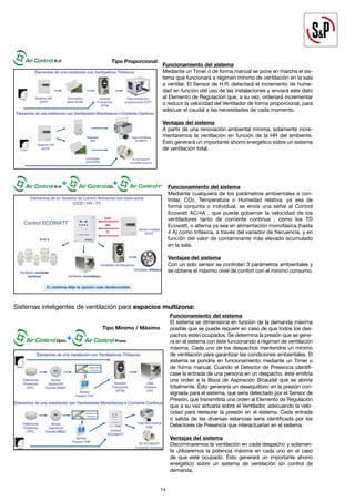14
Funcionamiento del sistema
Mediante un Timer o de forma manual se pone en marcha el sis-
tema que funcionará a régimen mínimo de ventilación en la sala
a ventilar. El Sensor de H.R. detectará el incremento de hume-
dad en función del uso de las instalaciones y enviará este dato
al Elemento de Regulación que, a su vez, ordenará incrementar
o reducir la velocidad del Ventilador de forma proporcional, para
adecuar el caudal a las necesidades de cada momento.
Ventajas del sistema
A partir de una renovación ambiental mínima, solamente incre-
mentaremos la ventilación en función de la HR del ambiente.
Ésto generará un importante ahorro energético sobre un sistema
de ventilación total.
Funcionamiento del sistema
Mediante cualquiera de los parámetros ambientales a con-
trolar, CO2, Temperatura o Humedad relativa, ya sea de
forma conjunta o individual, se envía una señal al Control
Ecowatt AC/4A , que puede gobernar la velocidad de los
ventiladores tanto de corriente continua , como los TD
Ecowatt, o alterna ya sea en alimentación monofásica (hasta
4 A) como trifásica, a través del variador de frecuencia, y en
función del valor de contaminante más elevado acumulado
en la sala.
Ventajas del sistema
Con un solo sensor se controlan 3 parámetros ambientales y
se obtiene el máximo nivel de confort con el mínimo consumo.
							
		
Funcionamiento del sistema
El sistema se dimensiona en función de la demanda máxima
posible que se puede requerir en caso de que todos los des-
pachos estén ocupados. Se determina la presión que se gene-
ra en el sistema con éste funcionando a régimen de ventilación
máxima. Cada uno de los despachos mantendría un mínimo
de ventilación para garantizar las condiciones ambientales. El
sistema se pondría en funcionamiento mediante un Timer o
de forma manual. Cuando el Detector de Presencia identifi-
case la entrada de una persona en un despacho, éste emitiría
una orden a la Boca de Aspiración Bicaudal que se abriría
totalmente. Ésto generaría un desequilibrio en la presión con-
signada para el sistema, que sería detectado por el Sensor de
Presión, que transmitiría una orden al Elemento de Regulación
que a su vez actuaría sobre el Ventilador, adecuando la velo-
cidad para restaurar la presión en el sistema. Cada entrada
o salida de las diversas estancias sería identificada por los
Detectores de Presencia que interactuarían en el sistema.
Ventajas del sistema
Discriminaremos la ventilación en cada despacho y solamen-
te utilizaremos la potencia máxima en cada uno en el caso
de que esté ocupado. Ésto generará un importante ahorro
energético sobre un sistema de ventilación sin control de
demanda.
Sistemas inteligentes de ventilación para espacios multizona:
Tipo Proporcional
Tipo Mínimo / Máximo
 