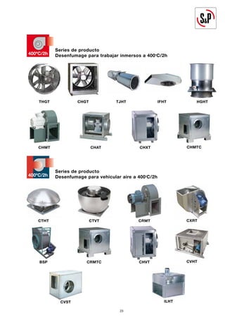 23
Series de producto
Desenfumage para trabajar inmersos a 400˚C/2h
Series de producto
Desenfumage para vehicular aire a 400˚C/2h
CHGT
THGT
CHMT CHAT CHMTC
CRMTC
IFHT
TJHT
CRMT
ILHT
CTHT CTVT
CVHT
CXRT
BSP CHVT
400ºC/2h
400ºC/2h
HGHT
CHXT
CVST
 