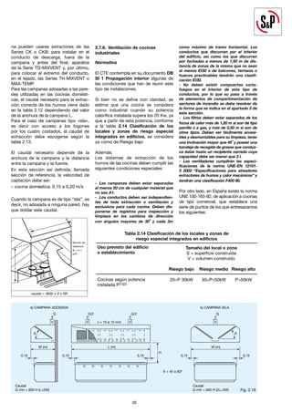 30
na pueden usarse extractores de las
Series CK o CKB; para instalar en el
conducto de descarga, fuera de la
campana y antes del final, aparatos
de la Serie TD-MIXVENT y, por último,
para colocar al extremo del conducto,
en el tejado, las Series TH-MIXVENT o
MAX-TEMP.
Para las campanas adosadas a las pare-
des utilizadas en las cocinas domésti-
cas, el caudal necesario para la extrac-
ción correcta de los humos viene dado
en la tabla 2.12 dependiendo del valor
de la anchura de la campana L.
Para el caso de campanas tipo «isla»,
es decir con acceso a los fogones
por los cuatro costados, el caudal de
extracción debe escogerse según la
tabla 2.13.
El caudal necesario depende de la
anchura de la campana y la distancia
entre la campana y la fuente.
En esta sección así definida, llamada
sección de referencia, la velocidad de
captación debe ser:
– cocina doméstica: 0,15 a 0,20 m/s
Cuando la campana es de tipo “isla”, es
decir, no adosada a ninguna pared, hay
que doblar este caudal.
2.7.6. Ventilación de cocinas
industriales
Normativa
El CTE contempla en su documento DB
SI 1 Propagación interior algunas de
las condiciones que han de reunir este
tipo de instalaciones.
Si bien no se define con claridad, se
estima que una cocina se considera
como industrial cuando su potencia
calorífica instalada supera los 20 Kw, ya
que a partir de esta potencia, conforme
a la tabla 2.14 Clasificación de los
locales y zonas de riesgo especial
integrados en edificios, se considera
ya como de Riesgo bajo
Además;
Los sistemas de extracción de los
humos de las cocinas deben cumplir las
siguientes condiciones especiales:
- Las campanas deben estar separadas
al menos 50 cm de cualquier material que
no sea A1.
- Los conductos deben ser independien-
tes de toda extracción o ventilación y
exclusivos para cada cocina. Deben dis-
ponerse de registros para inspección y
limpieza en los cambios de dirección
con ángulos mayores de 30˚ y cada 3m
como máximo de tramo horizontal. Los
conductos que discurran por el interior
del edificio, así como los que discurran
por fachadas a menos de 1,50 m de dis-
tancia de zonas de la misma que no sean
al menos EI30 o de balcones, terrazas o
huecos practicables tendrán una clasifi-
cación EI30.
- No deben existir compuertas corta-
fuegos en el interior de este tipo de
conductos, por lo que su paso a través
de elementos de compartimentación de
sectores de incendio se debe resolver de
la forma que se indica en el apartado 3 de
esta sección.
- Los filtros deben estar separados de los
focos de calor más de 1,20 m si son de tipo
parrilla o a gas, y más de 0,50 m si son de
otros tipos. Deben ser fácilmente accesi-
bles y desmontables para su limpieza, tener
una inclinación mayor que 45˚ y poseer una
bandeja de recogida de grasas que conduz-
ca éstas hasta un recipiente cerrado cuya
capacidad debe ser menor que 3 l.
- Los ventiladores cumplirán las especi-
ficaciones de la norma UNE-EN 12101-
3 2002 “Especificaciones para aireadores
extractores de humos y calor mecánicos” y
tendrán una clasificación F400 90.
Por otro lado, en España existe la norma
UNE 100-165-92, de aplicación a cocinas
de tipo comercial, que establece una
serie de puntos de los que entresacamos
los siguientes:
30
caudal = 3600 x V x SR
Sección de
referencia
Sr = h x l
(m2)
Vc = velocidad de
captación (m/s)
Tabla 2.14 Clasificación de los locales y zonas de
riesgo especial integrados en edificios
Uso previsto del edificio
o establecimiento
Cocinas según potencia
instalada P(1)(2)
Tamaño del local o zona
S = superficie construida
V = volumen construido
Riesgo bajo
20<P 30kW
Riesgo medio
30<P≤50kW
Riesgo alto
P>50kW
Fig. 2.18
a) CAMPANA ADOSADA b) CAMPANA ISLA
Q Q/2 Q/2 Q
V V V V
v = 10 a 15 m/s
M (m) M (m)
ß ß
L (m)
0,15 0,15 0,15 0,15
H
0,15
ß = 45 a 60º
Caudal
Q mín = 900 H (L+2M)
Caudal
Q mín = 900 H (2L+2M)
 