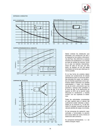 35
35
Deben evitarse los obstáculos que
atraviesen una conducción de aire y
en especial en los codos y bifurcacio-
nes del flujo. Nos referimos a cuerpos
extraños a la canalización y no cuando
se trate de ventilar los mismos, como
es el caso de baterías intercambia-
doras de calor en las que, por otra
parte, se diseñan ya con las aletas
orientadas de forma que obstruyan lo
menos posible.
Si no hay forma de evitarlos deben
cubrirse con protecciones de silueta
aerodinámica para no provocar pérdi-
das elevadas de carga. Los obstácu-
los con frentes superiores a cinco cen-
tímetros deben carenarse con perfiles
redondeados o, mejor, con siluetas
de ala de avión, procurando que los
soportes o apoyos sean paralelos a
la vena de aire. Si la obstrucción es
superior al 20% de la sección debe
bifurcarse la canalización y hacerla
confluir una vez superado el obstá-
culo.
Todas las velocidades consideradas
en este capítulo para el cálculo del
coeficiente n están referidas a veloci-
dades en el conducto Vc, la del diá-
metro D indicado, aunque se trate de
calcular pérdida de carga a la entrada.
En las campanas de captación, sean
verticales u horizontales, la sección
de la boca debe ser como mínimo el
doble de la del conducto.
En campanas rectangulares, « α » se
refiere al ángulo mayor.
ENTRADAS A CONDUCTOS
BOCA ACAMPANADA
D
BOCA CON REJILLA
V
R
D
V
Coeficiente
n
Área libre rejilla
Área total conducto
0,3 0,4 0,5 0,6 0,7 0,8 0,9 1
0,3 0,4 0,5 0,6 0,7 0,8 0,9 1 1,1 1,2 1,3
R/D
6
5
4
3
2
1
0
CUERPOS ATRAVESADOS EN EL CONDUCTO
Coeficiente
n
0,1 0,2 0,3 0,4 0,5 0,6
5
4
3
2
1
0,1
0,05
0,04
D
L
III
II
I
I II III
0,2
0,3
0,4
0,5
Fig. 3.5
Coeficiente
n
0° 20° 40° 60° 80° 100° 120° 140° 160° 180°
0,9
0,8
0,7
0,6
0,5
0,4
0,3
0,2
0,1
0,0
CAMPANAS DE CAPTACIÓN
V
Boca rectangular o cuadrada
Boca redonda
Ángulo
 