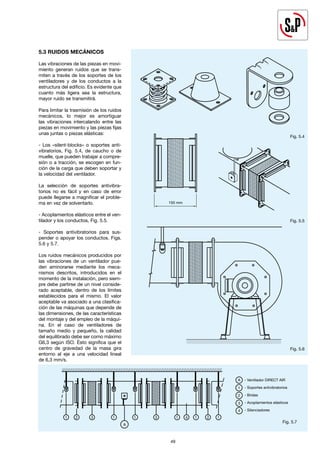49
49
5.3 RUIDOS MECÁNICOS
Las vibraciones de las piezas en movi-
miento generan ruidos que se trans-
miten a través de los soportes de los
ventiladores y de los conductos a la
estructura del edificio. Es evidente que
cuanto más ligera sea la estructura,
mayor ruido se transmitirá.
Para limitar la trasmisión de los ruidos
mecánicos, lo mejor es amortiguar
las vibraciones intercalando entre las
piezas en movimiento y las piezas fijas
unas juntas o piezas elásticas:
- Los «silent-blocks» o soportes anti-
vibratorios, Fig. 5.4, de caucho o de
muelle, que pueden trabajar a compre-
sión o a tracción, se escogen en fun-
ción de la carga que deben soportar y
la velocidad del ventilador.
La selección de soportes antivibra-
torios no es fácil y en caso de error
puede llegarse a magnificar el proble-
ma en vez de solventarlo.
- Acoplamientos elásticos entre el ven-
tilador y los conductos, Fig. 5.5.
- Soportes antivibratorios para sus-
pender o apoyar los conductos. Figs.
5.6 y 5.7.
Los ruidos mecánicos producidos por
las vibraciones de un ventilador pue-
den aminorarse mediante los meca-
nismos descritos, introducidos en el
momento de la instalación, pero siem-
pre debe partirse de un nivel conside-
rado aceptable, dentro de los límites
establecidos para el mismo. El valor
aceptable va asociado a una clasifica-
ción de las máquinas que depende de
las dimensiones, de las características
del montaje y del empleo de la máqui-
na. En el caso de ventiladores de
tamaño medio y pequeño, la calidad
del equilibrado debe ser como máximo
G6,3 según ISO. Ésto significa que el
centro de gravedad de la masa gira
entorno al eje a una velocidad lineal
de 6,3 mm/s.
Fig. 5.4
Fig. 5.5
Fig. 5.6
150 mm
Fig. 5.7
1 2 3 1 1 3 1 4 1 2 1
A
A
1
2
3
4
- Ventilador DIRECT AIR
- Soportes antivibratorios
- Bridas
- Acoplamientos elásticos
- Silenciadores
 