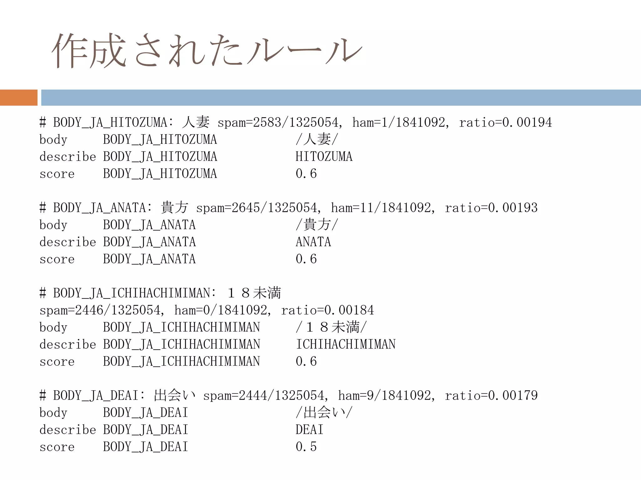 作成されたルール# BODY_JA_HITOZUMA: 人妻 spam=2583/1325054, ham=1/1841092, ratio=0.00194body     BODY_JA_HITOZUMA		/人妻/describe BODY_JA_HITOZUMA		HITOZUMAscore    BODY_JA_HITOZUMA		0.6# BODY_JA_ANATA: 貴方 spam=2645/1325054, ham=11/1841092, ratio=0.00193body     BODY_JA_ANATA		/貴方/describe BODY_JA_ANATA		ANATAscore    BODY_JA_ANATA		0.6# BODY_JA_ICHIHACHIMIMAN: １８未満 spam=2446/1325054, ham=0/1841092, ratio=0.00184body     BODY_JA_ICHIHACHIMIMAN	/１８未満/describe BODY_JA_ICHIHACHIMIMAN	ICHIHACHIMIMANscore    BODY_JA_ICHIHACHIMIMAN	0.6# BODY_JA_DEAI: 出会い spam=2444/1325054, ham=9/1841092, ratio=0.00179body     BODY_JA_DEAI		/出会い/describe BODY_JA_DEAI		DEAIscore    BODY_JA_DEAI		0.5