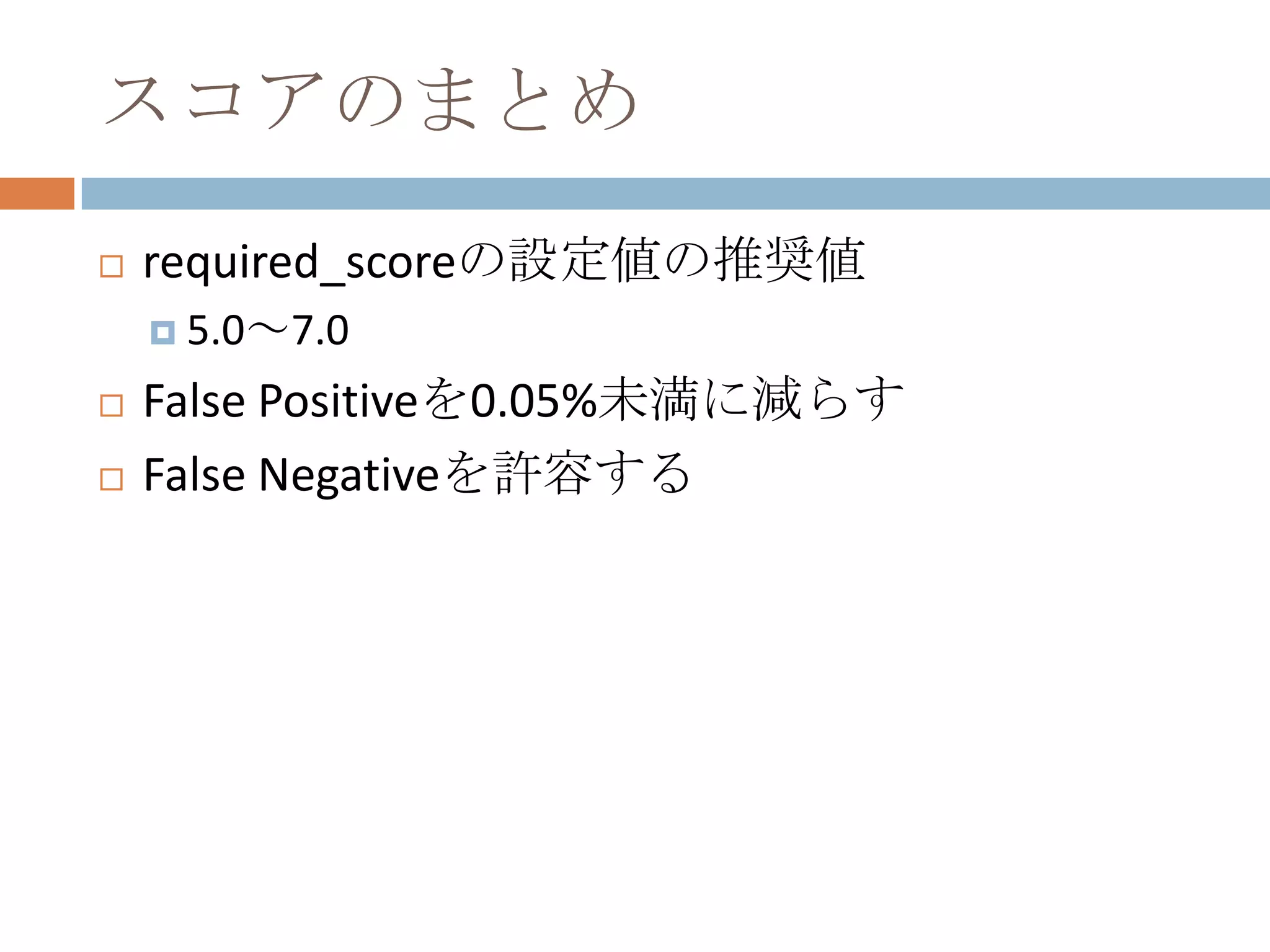 スコアのまとめrequired_scoreの設定値の推奨値5.0～7.0False Positiveを0.05%未満に減らすFalse Negativeを許容する