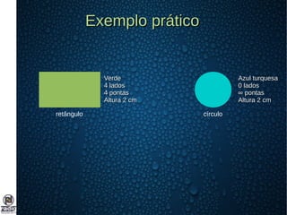 Exemplo práticoExemplo prático
retângulo círculo
VerdeVerde
4 lados4 lados
4 pontas4 pontas
Altura 2 cmAltura 2 cm
Azul turquesaAzul turquesa
0 lados0 lados
∞∞ pontaspontas
Altura 2 cmAltura 2 cm
 