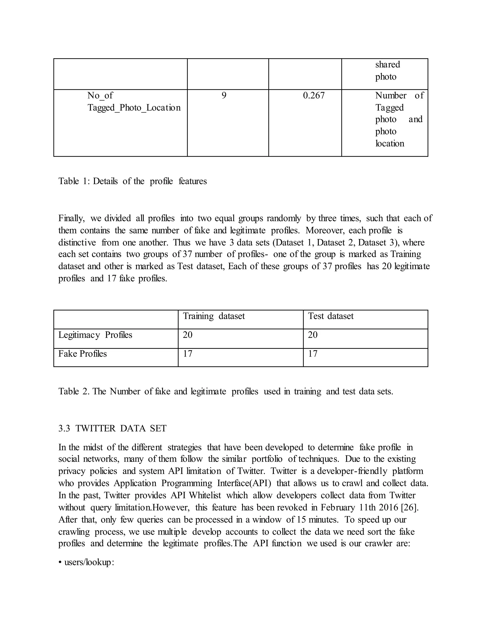 shared
photo
No_of
Tagged_Photo_Location
9 0.267 Number of
Tagged
photo and
photo
location
Table 1: Details of the profile features
Finally, we divided all profiles into two equal groups randomly by three times, such that each of
them contains the same number of fake and legitimate profiles. Moreover, each profile is
distinctive from one another. Thus we have 3 data sets (Dataset 1, Dataset 2, Dataset 3), where
each set contains two groups of 37 number of profiles- one of the group is marked as Training
dataset and other is marked as Test dataset, Each of these groups of 37 profiles has 20 legitimate
profiles and 17 fake profiles.
Training dataset Test dataset
Legitimacy Profiles 20 20
Fake Profiles 17 17
Table 2. The Number of fake and legitimate profiles used in training and test data sets.
3.3 TWITTER DATA SET
In the midst of the different strategies that have been developed to determine fake profile in
social networks, many of them follow the similar portfolio of techniques. Due to the existing
privacy policies and system API limitation of Twitter. Twitter is a developer-friendly platform
who provides Application Programming Interface(API) that allows us to crawl and collect data.
In the past, Twitter provides API Whitelist which allow developers collect data from Twitter
without query limitation.However, this feature has been revoked in February 11th 2016 [26].
After that, only few queries can be processed in a window of 15 minutes. To speed up our
crawling process, we use multiple develop accounts to collect the data we need sort the fake
profiles and determine the legitimate profiles.The API function we used is our crawler are:
• users/lookup:
 