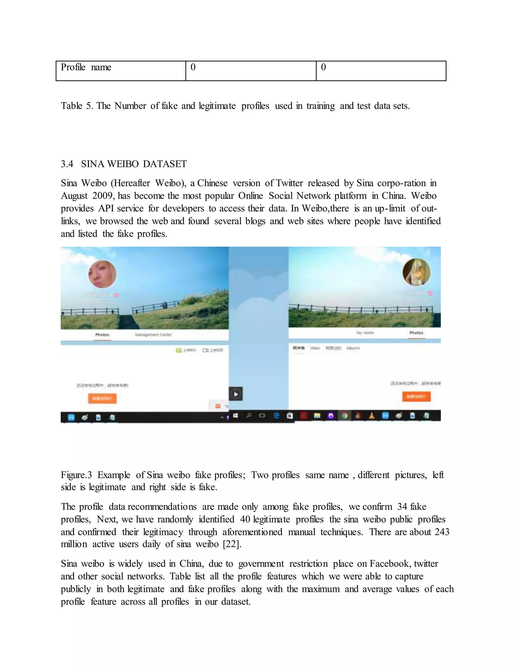Profile name 0 0
Table 5. The Number of fake and legitimate profiles used in training and test data sets.
3.4 SINA WEIBO DATASET
Sina Weibo (Hereafter Weibo), a Chinese version of Twitter released by Sina corpo-ration in
August 2009, has become the most popular Online Social Network platform in China. Weibo
provides API service for developers to access their data. In Weibo,there is an up-limit of out-
links, we browsed the web and found several blogs and web sites where people have identified
and listed the fake profiles.
Figure.3 Example of Sina weibo fake profiles; Two profiles same name , different pictures, left
side is legitimate and right side is fake.
The profile data recommendations are made only among fake profiles, we confirm 34 fake
profiles, Next, we have randomly identified 40 legitimate profiles the sina weibo public profiles
and confirmed their legitimacy through aforementioned manual techniques. There are about 243
million active users daily of sina weibo [22].
Sina weibo is widely used in China, due to government restriction place on Facebook, twitter
and other social networks. Table list all the profile features which we were able to capture
publicly in both legitimate and fake profiles along with the maximum and average values of each
profile feature across all profiles in our dataset.
 