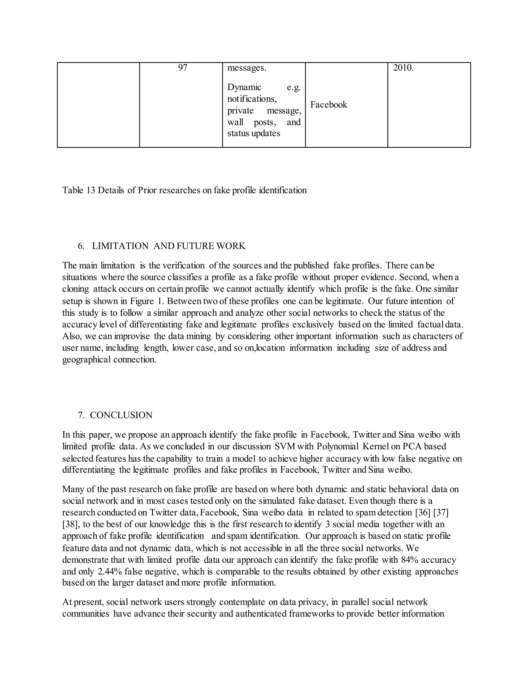 97 messages.
Dynamic e.g.
notifications,
private message,
wall posts, and
status updates
Facebook
2010.
Table 13 Details of Prior researches on fake profile identification
6. LIMITATION AND FUTURE WORK
The main limitation is the verification of the sources and the published fake profiles. There can be
situations where the source classifies a profile as a fake profile without proper evidence. Second, when a
cloning attack occurs on certain profile we cannot actually identify which profile is the fake. One similar
setup is shown in Figure 1. Between two of these profiles one can be legitimate. Our future intention of
this study is to follow a similar approach and analyze other social networks to check the status of the
accuracy level of differentiating fake and legitimate profiles exclusively based on the limited factualdata.
Also, we can improvise the data mining by considering other important information such as characters of
user name, including length, lower case,and so on,location information including size of address and
geographical connection.
7. CONCLUSION
In this paper, we propose an approach identify the fake profile in Facebook, Twitter and Sina weibo with
limited profile data. As we concluded in our discussion SVM with Polynomial Kernel on PCA based
selected features has the capability to train a model to achieve higher accuracy with low false negative on
differentiating the legitimate profiles and fake profiles in Facebook, Twitter and Sina weibo.
Many of the past research on fake profile are based on where both dynamic and static behavioral data on
social network and in most cases tested only on the simulated fake dataset. Even though there is a
research conducted on Twitter data,Facebook, Sina weibo data in related to spam detection [36] [37]
[38], to the best of our knowledge this is the first research to identify 3 social media together with an
approach of fake profile identification and spam identification. Our approach is based on static profile
feature data and not dynamic data, which is not accessible in all the three social networks. We
demonstrate that with limited profile data our approach can identify the fake profile with 84% accuracy
and only 2.44% false negative, which is comparable to the results obtained by other existing approaches
based on the larger dataset and more profile information.
At present, social network users strongly contemplate on data privacy, in parallel social network
communities have advance their security and authenticated frameworks to provide better information
 