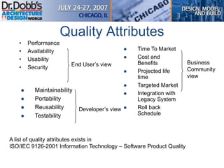 Quality Attributes
• Performance
• Availability
• Usability
• Security
 Maintainability
 Portability
 Reusability
 Testability
End User’s view
Developer’s view
 Time To Market
 Cost and
Benefits
 Projected life
time
 Targeted Market
 Integration with
Legacy System
 Roll back
Schedule
Business
Community
view
A list of quality attributes exists in
ISO/IEC 9126-2001 Information Technology – Software Product Quality
 